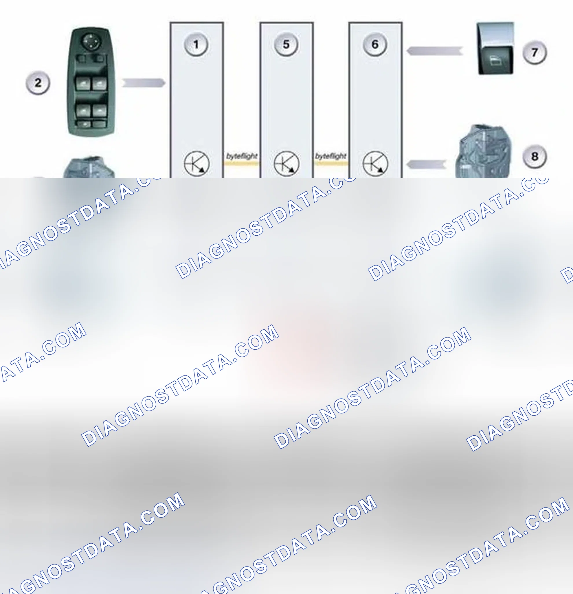 Scheme 450: E63/E64 Changes From E60