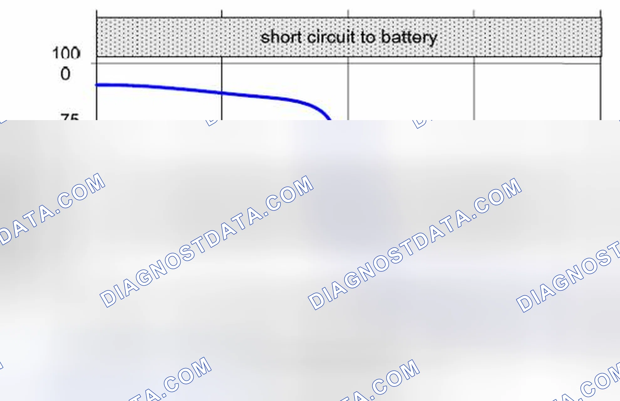 Scheme 138: Sensor wire interruption or damaged sensor heating element