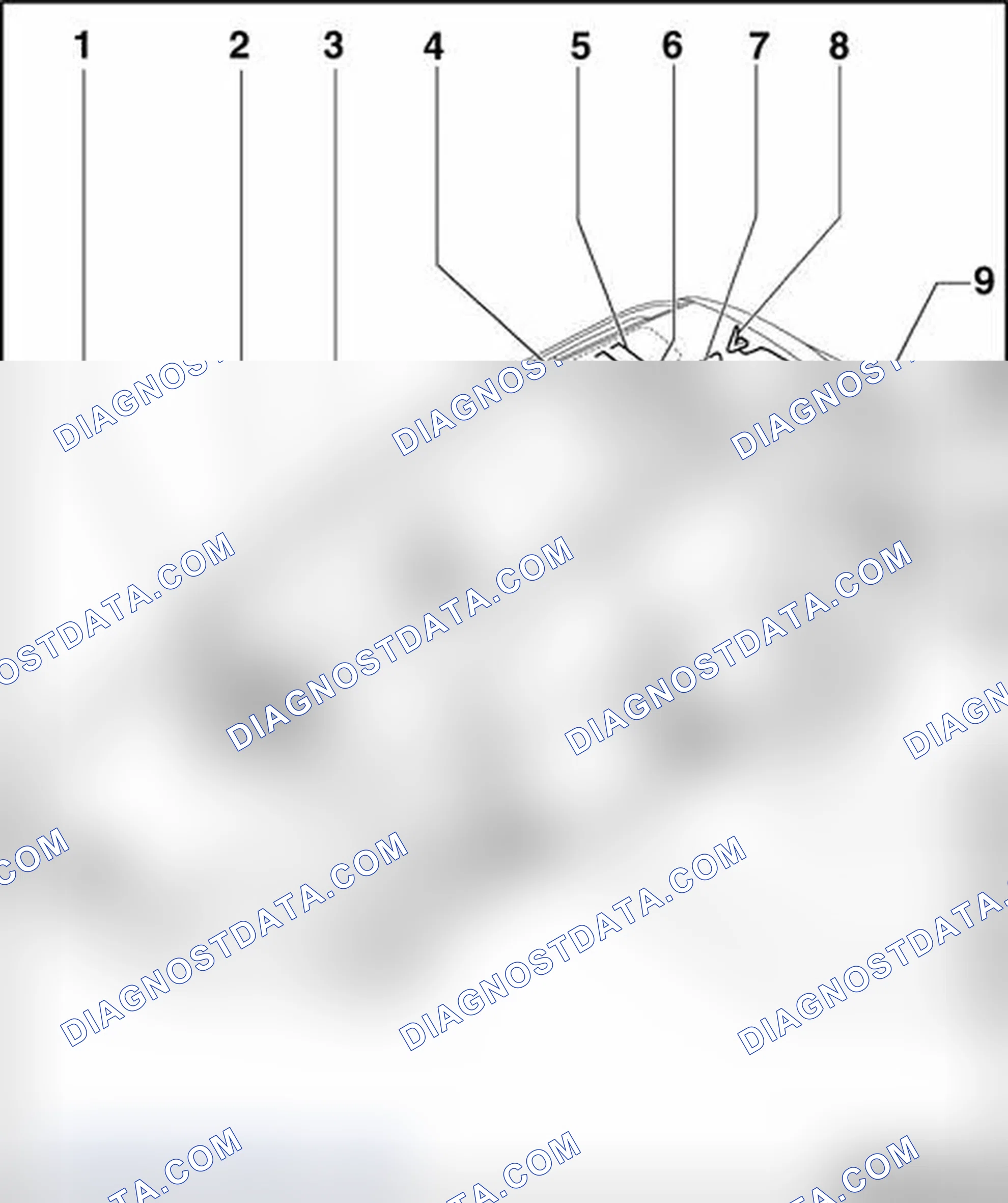 Scheme 119: General overview - Avant component locations