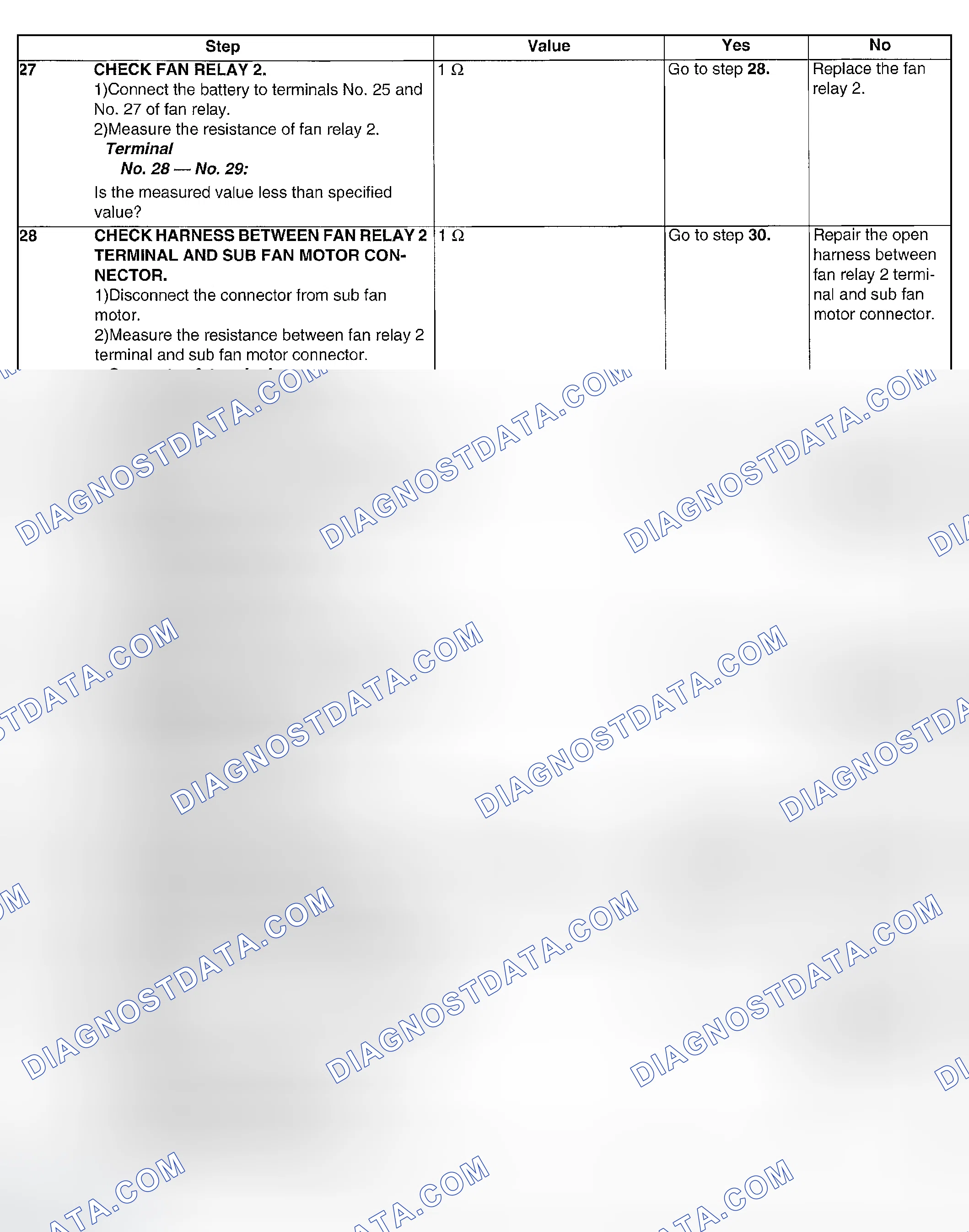 Scheme 35