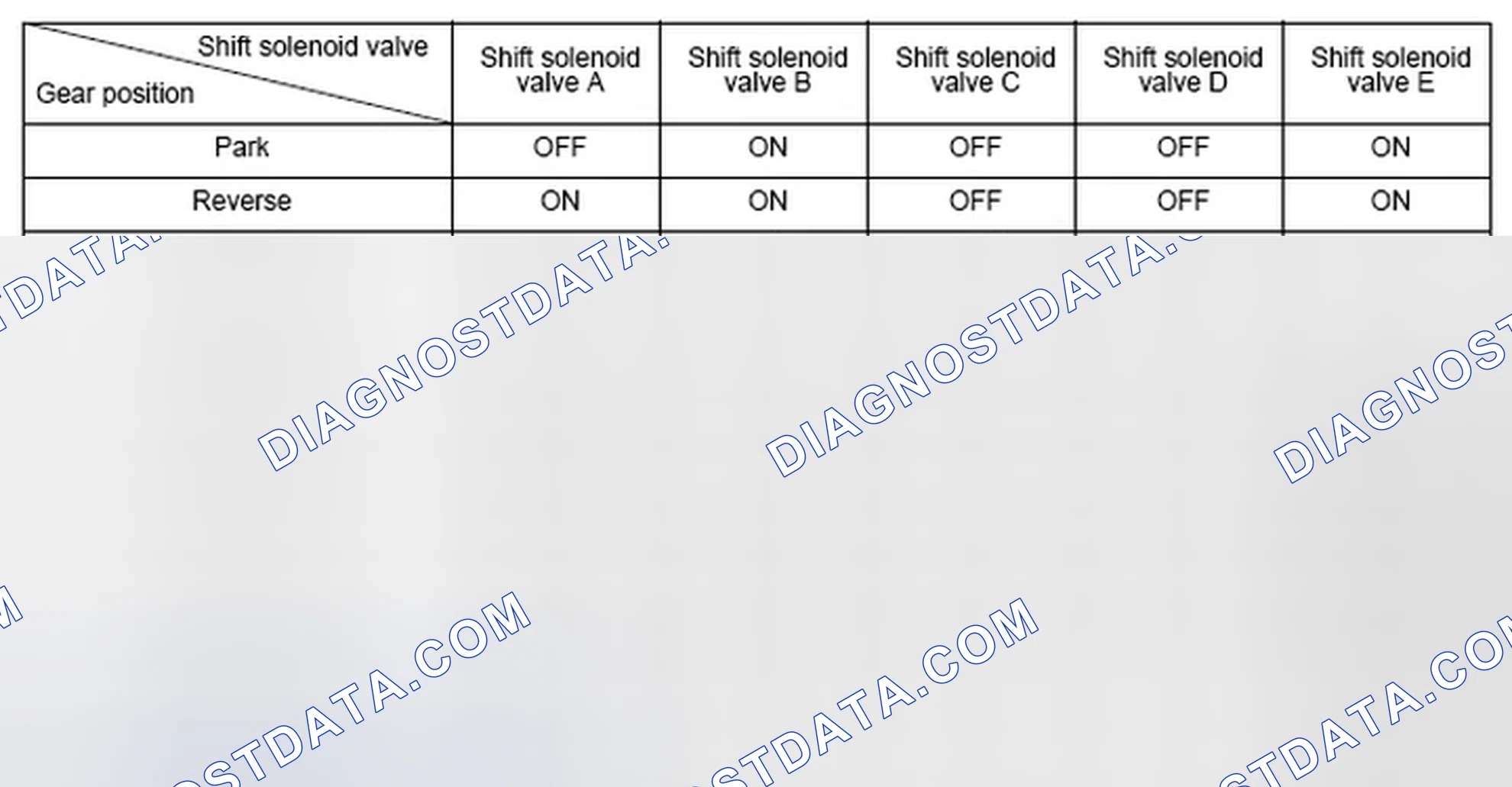 Scheme 305