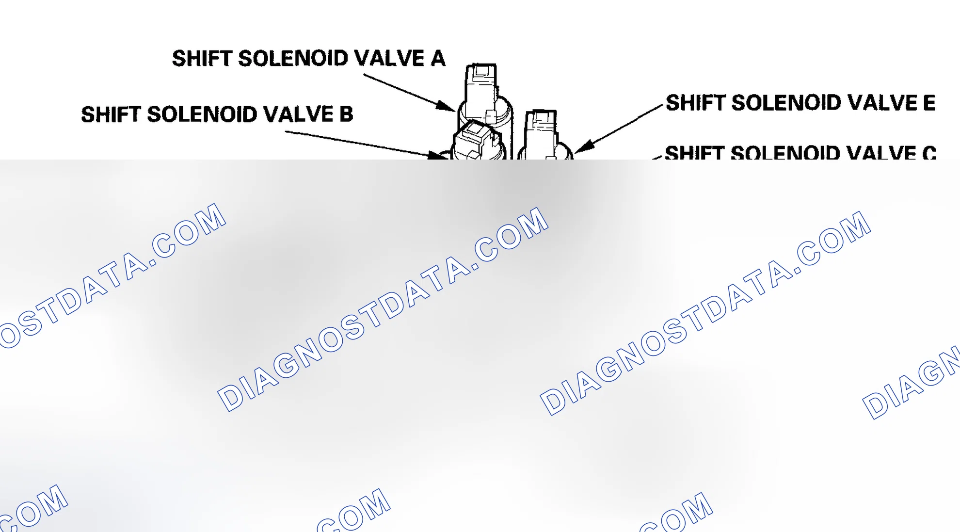 Scheme 463: Servo Body