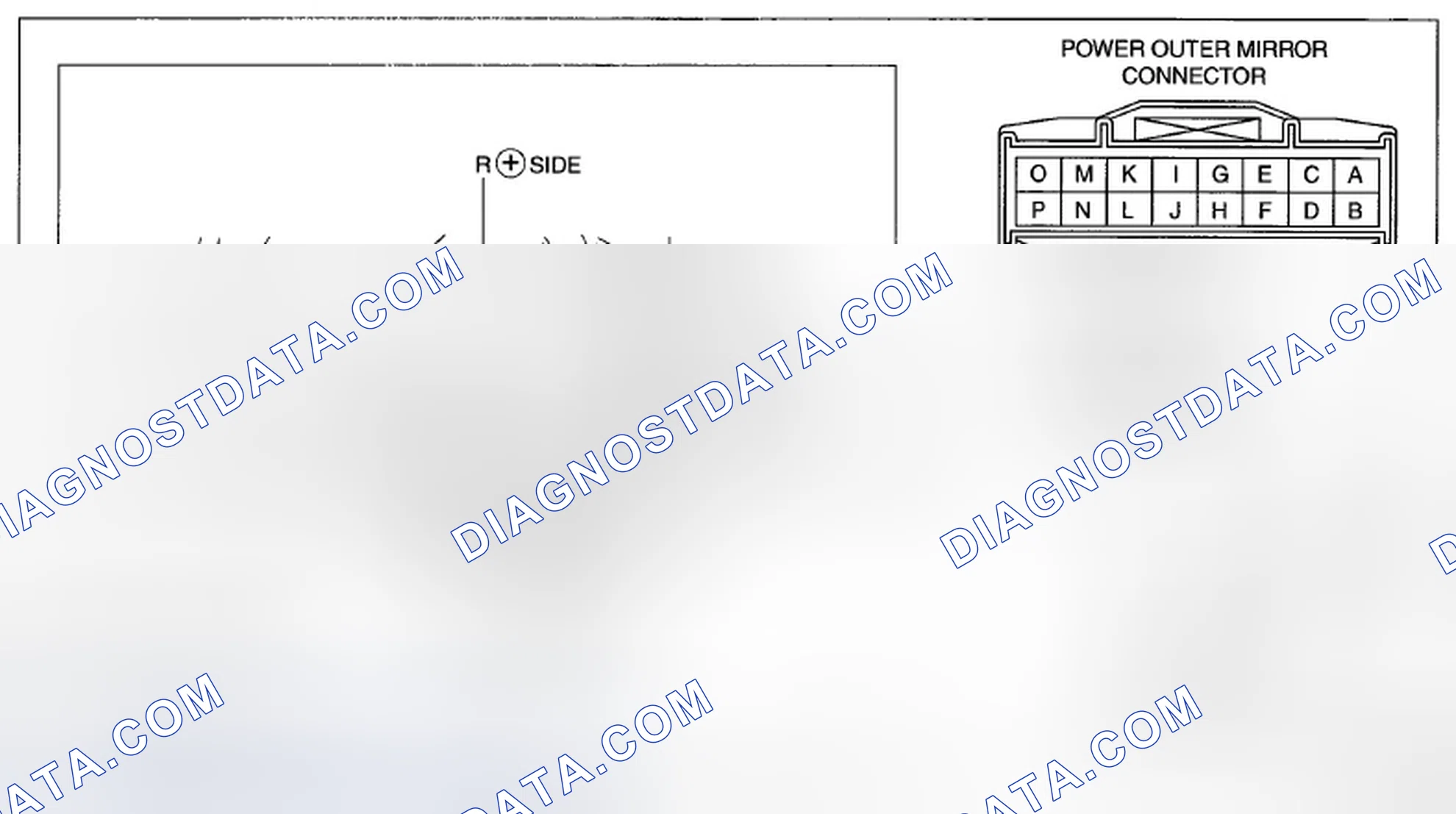 Scheme 93: Short-code