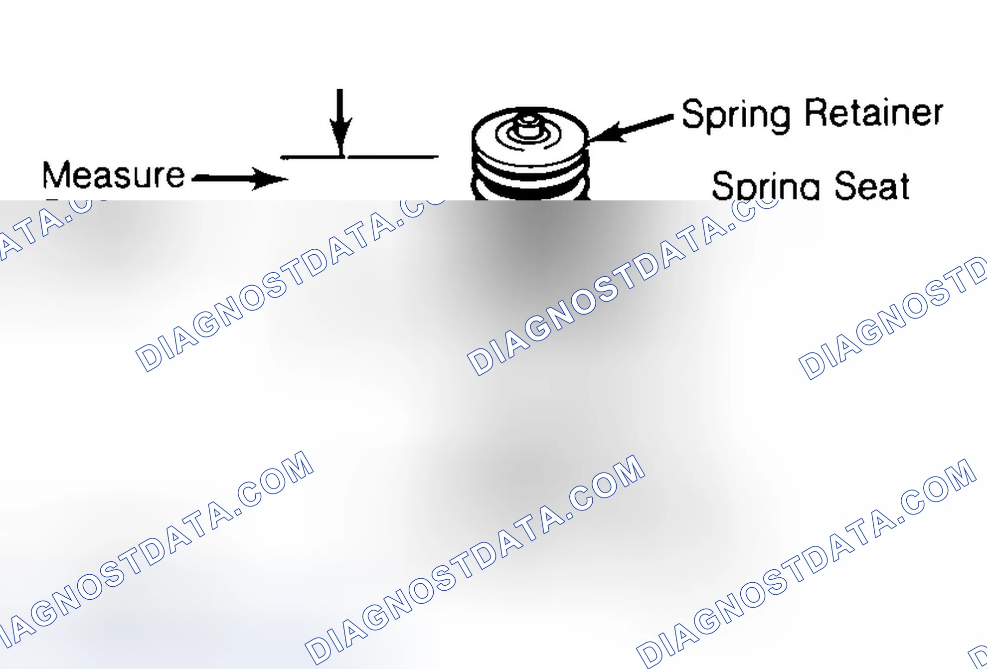 Scheme 21: Measuring Valve Spring Installed Height