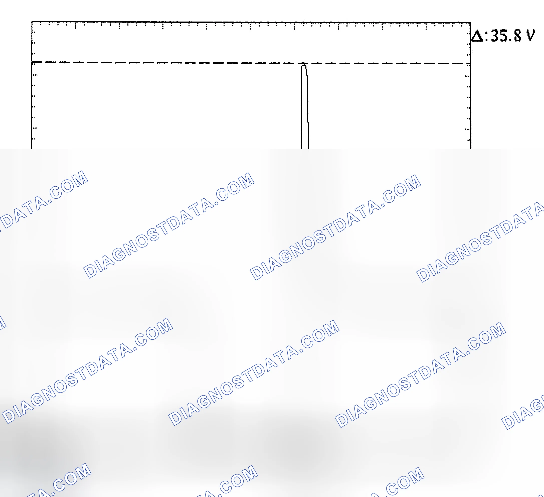 Scheme 28: Injector Bank - Known Good - Voltage Pattern