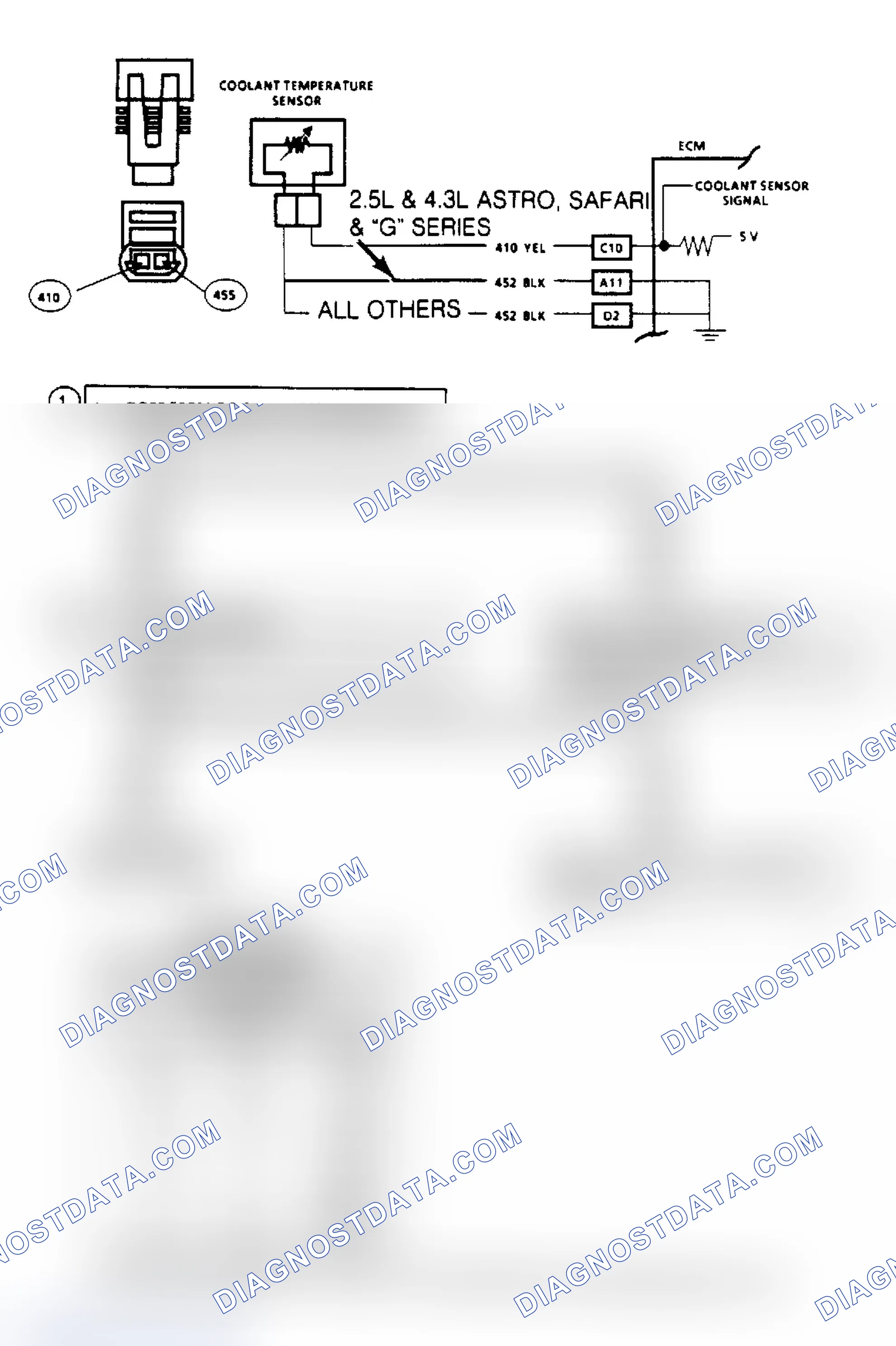 Scheme 70: Code 14, Coolant Temperature Sensor (High Temperature Indicated) ("SCAN" Diagnostics) Flow Chart & Schematic
