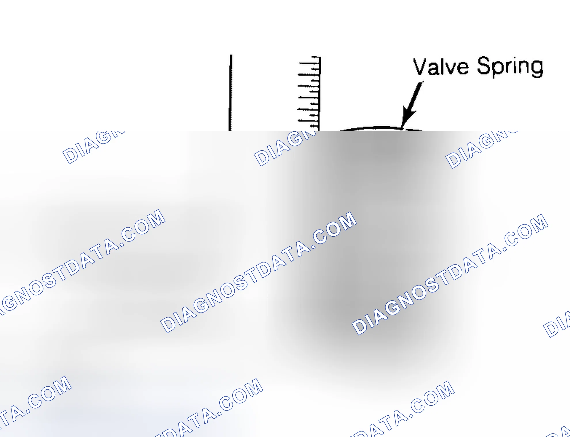 Scheme 13: Checking Valve Spring Squareness