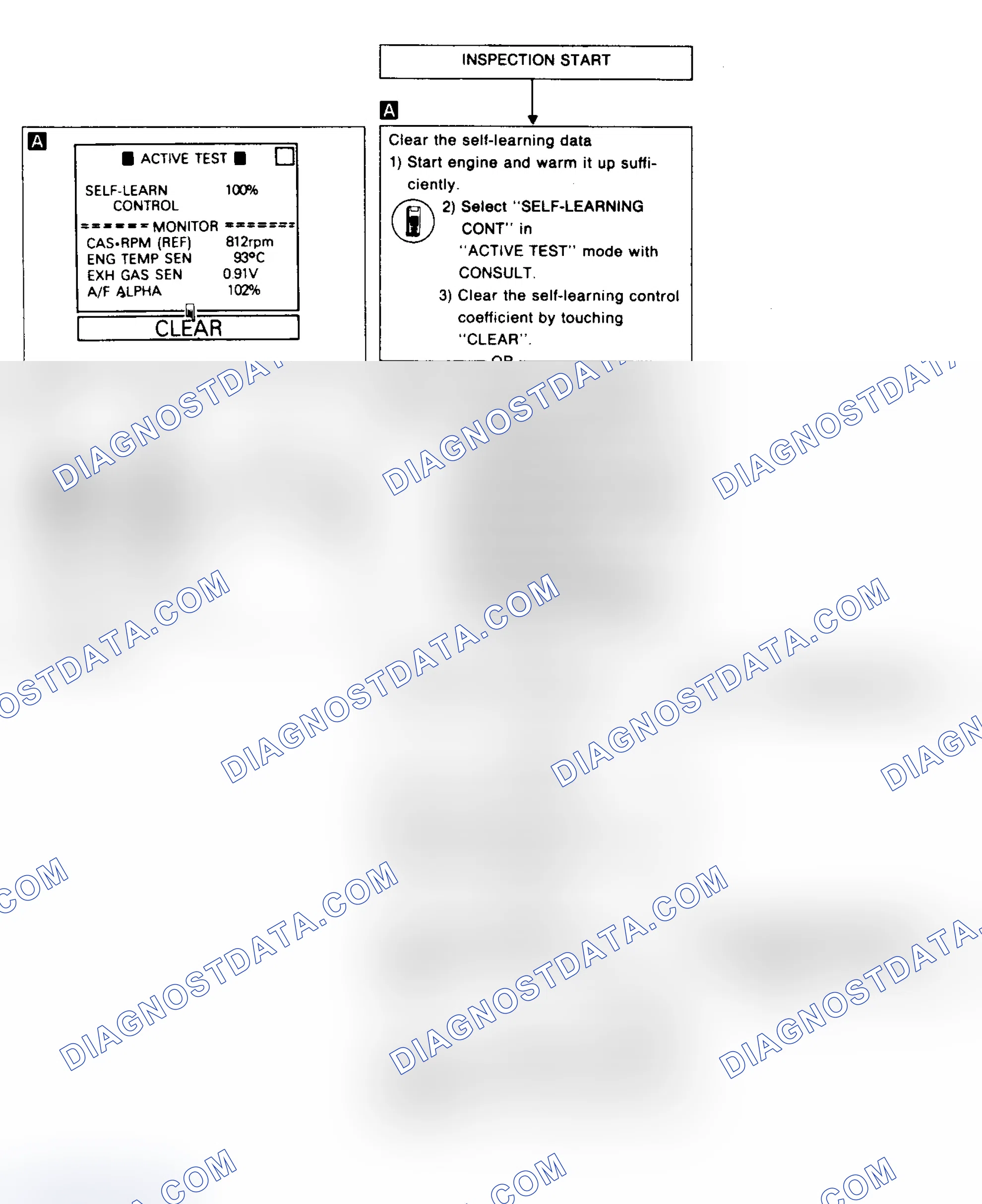 Scheme 62: CODE 45 - INJECTOR LEAK (1.6L)