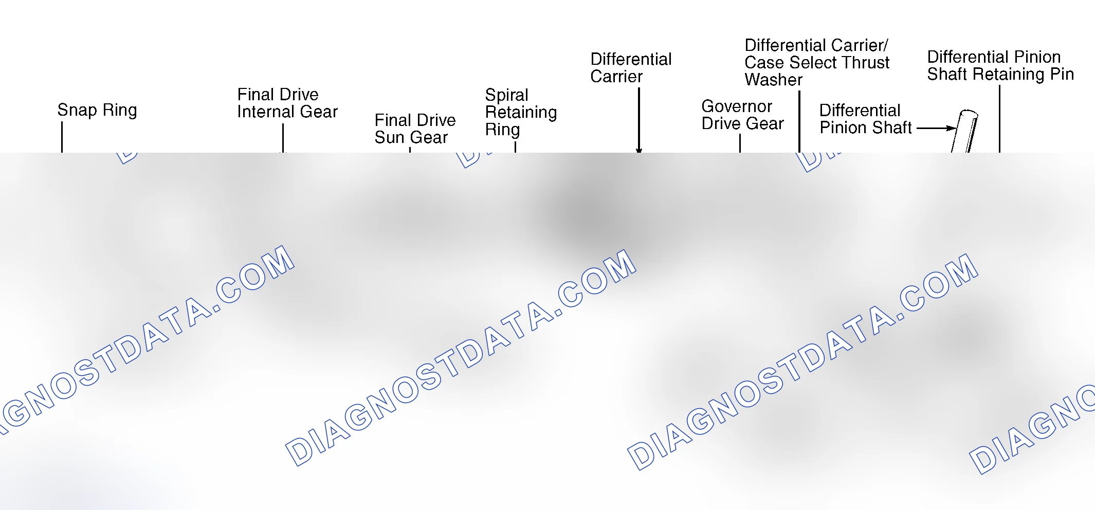 Scheme 30: Disassembly & Inspection