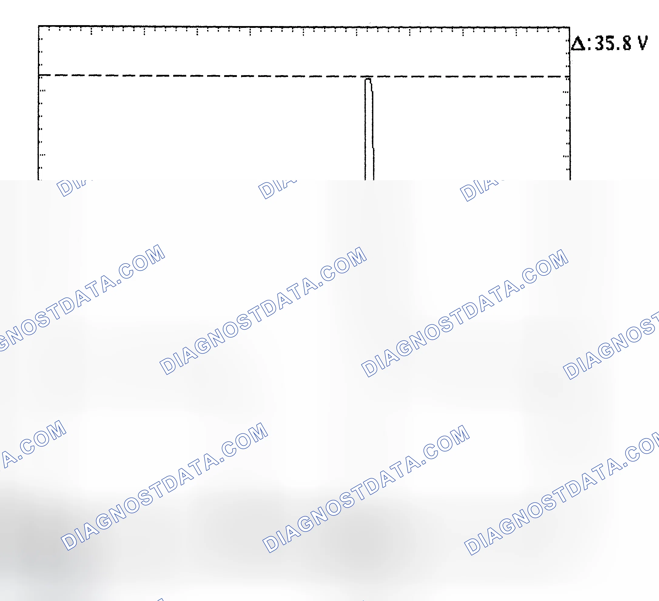 Scheme 28: Injector Bank - Known Good - Voltage Pattern
