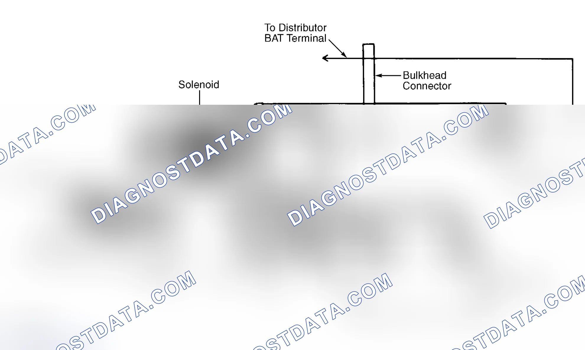 Scheme 1: DESCRIPTION & OPERATION