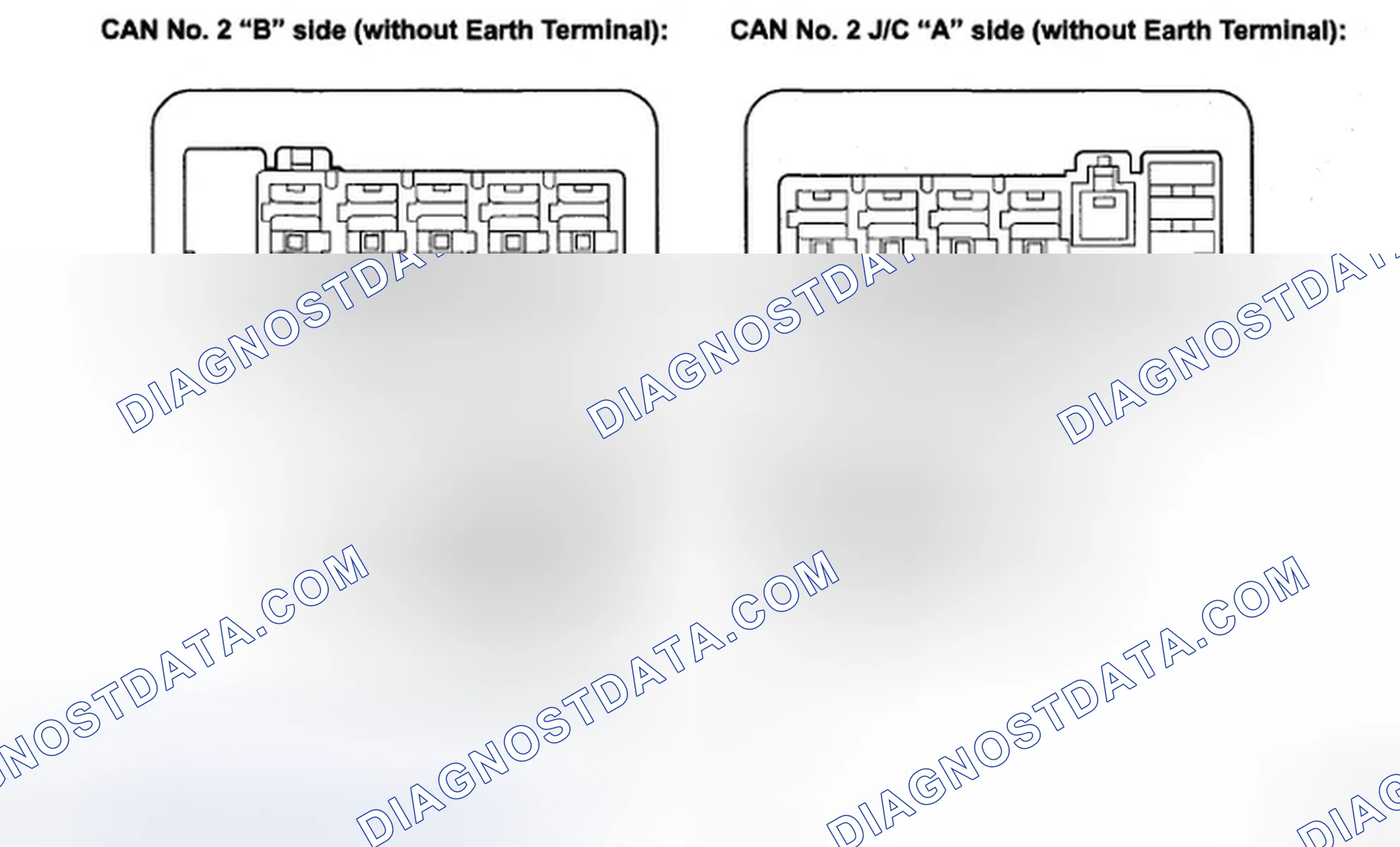 Scheme 126: TERMINALS OF ECU