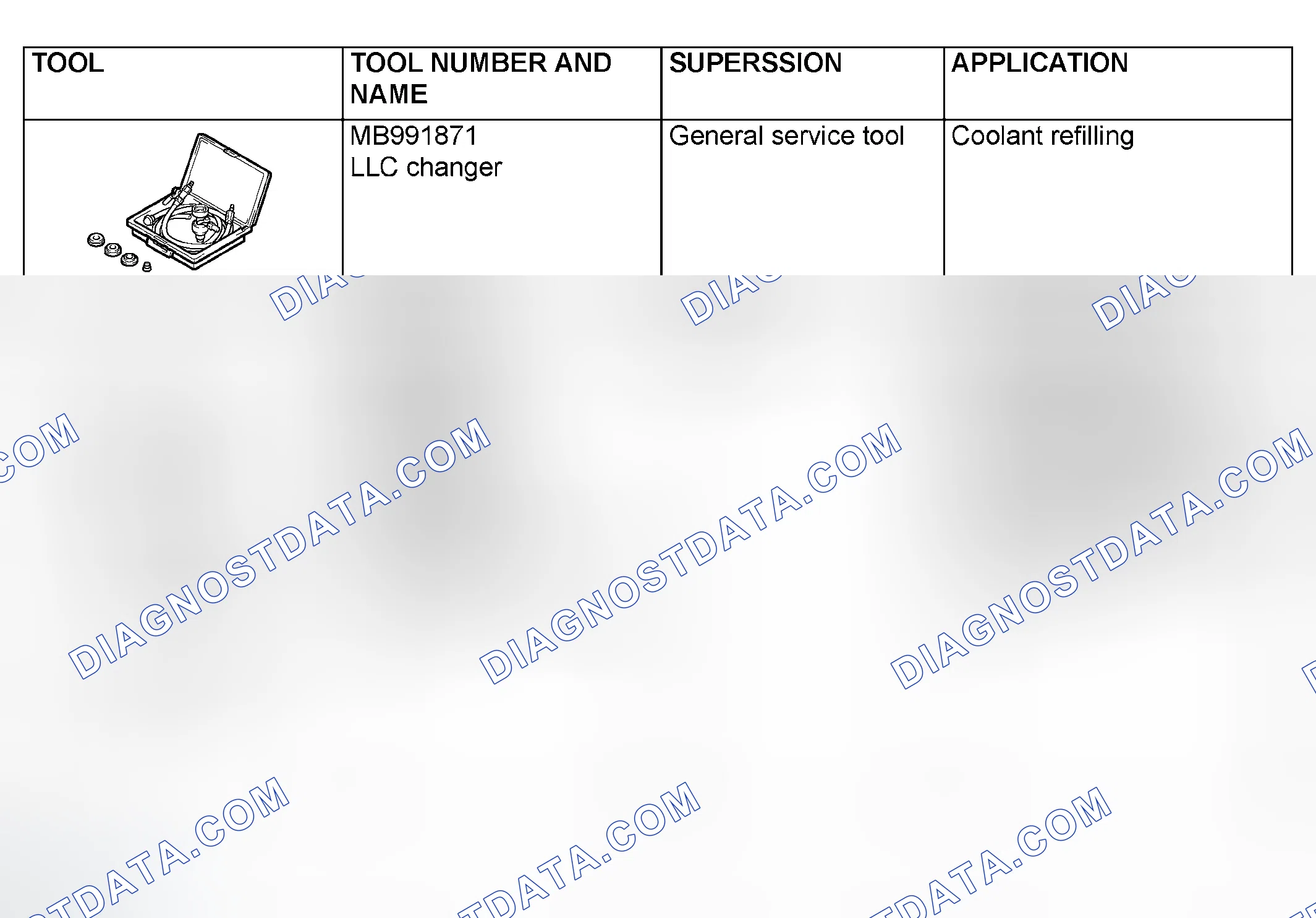 Scheme 72: SPECIAL TOOLS
