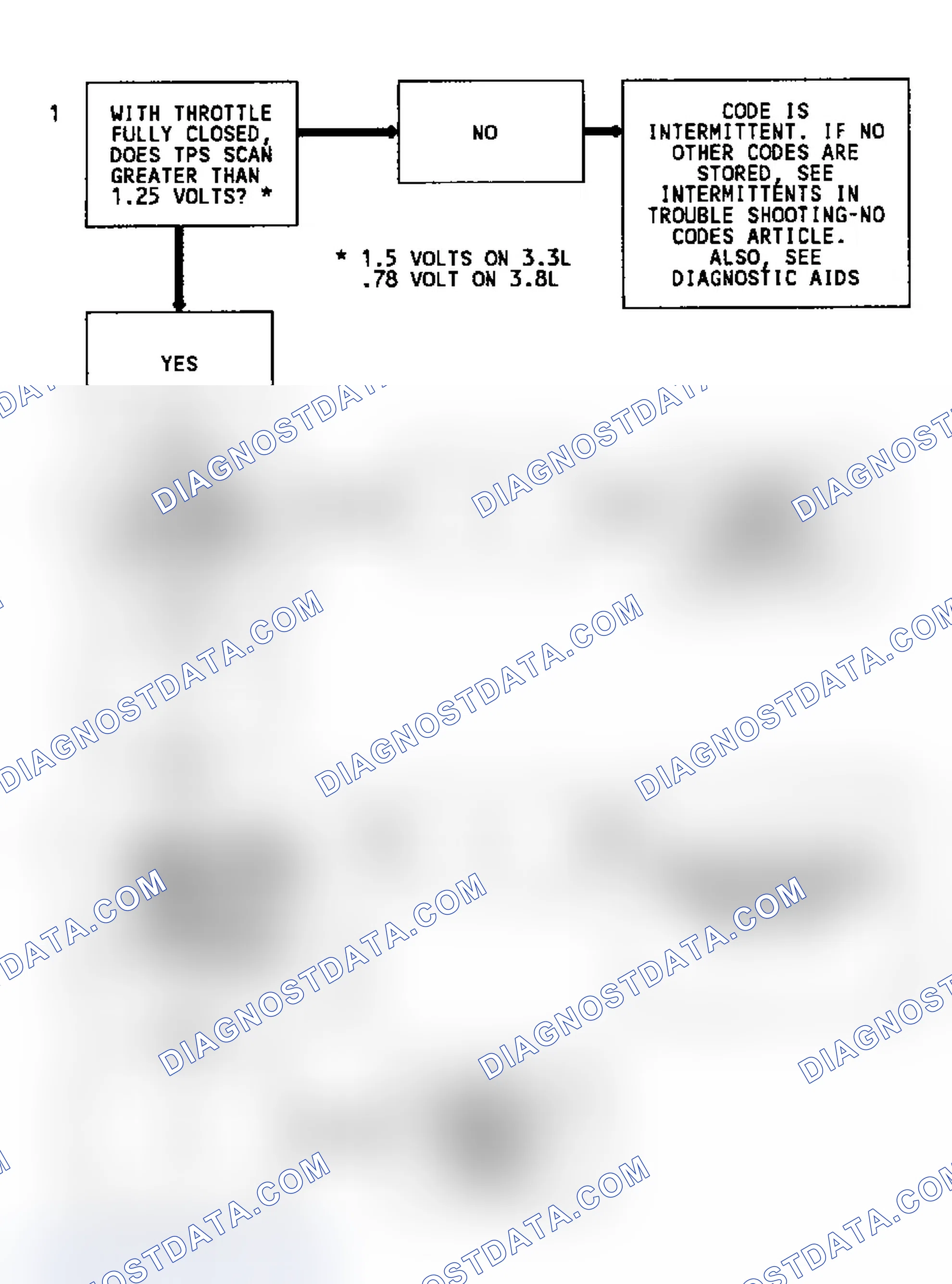 Scheme 215