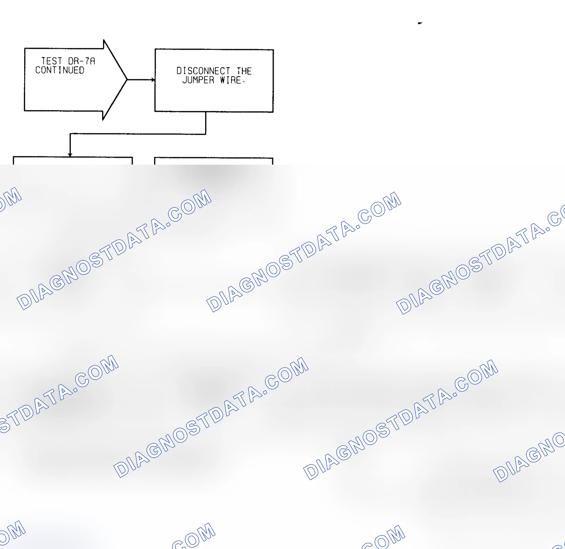 Scheme 371: Test DR-7A (2 of 2) O2 Signal Stays At Center