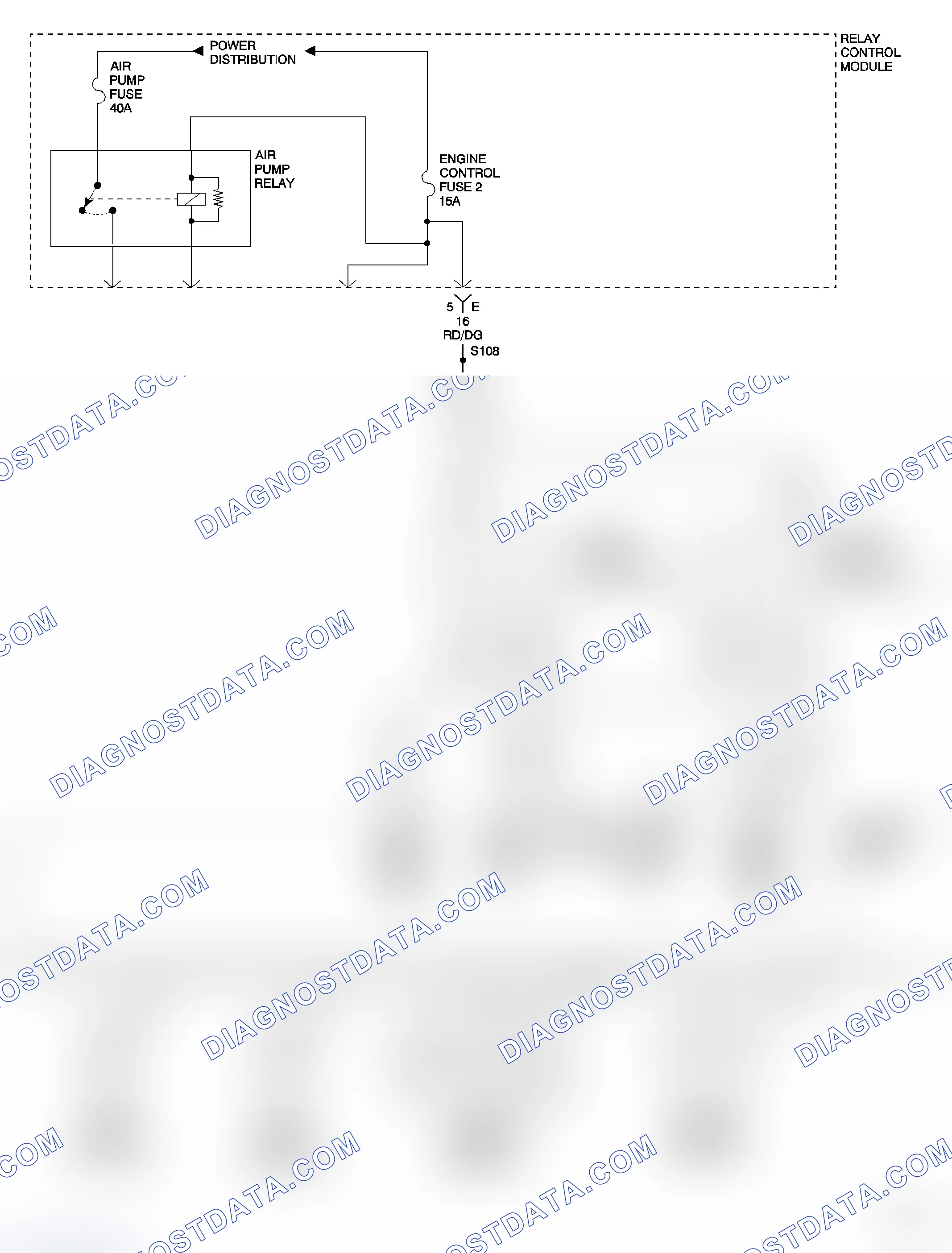Scheme 99