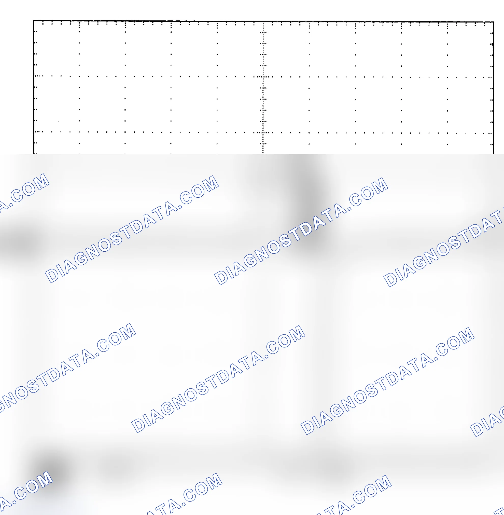 Scheme 25: Single Injector - Known Good - Voltage Pattern