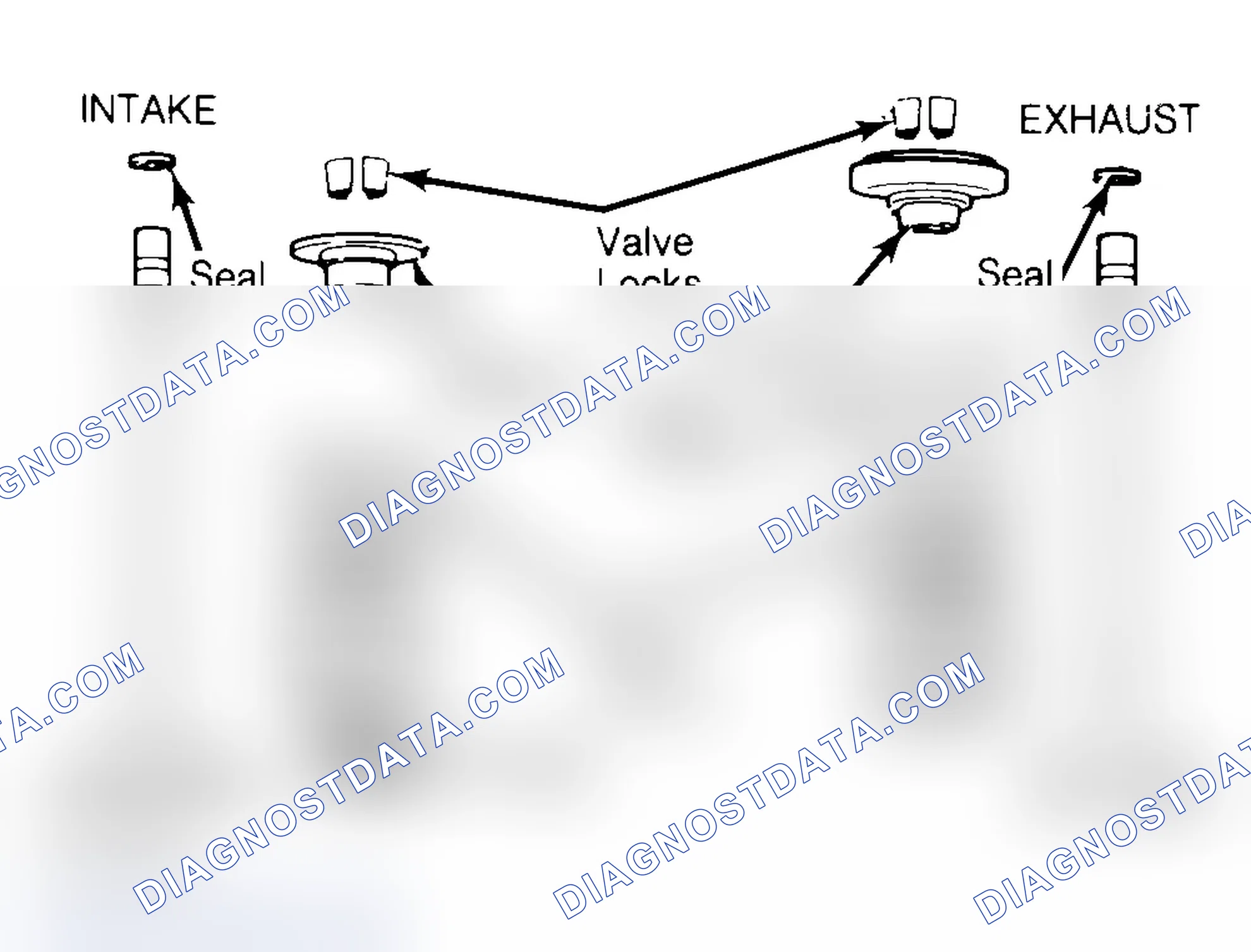 Scheme 4: Exploded View of Valve Assemblies