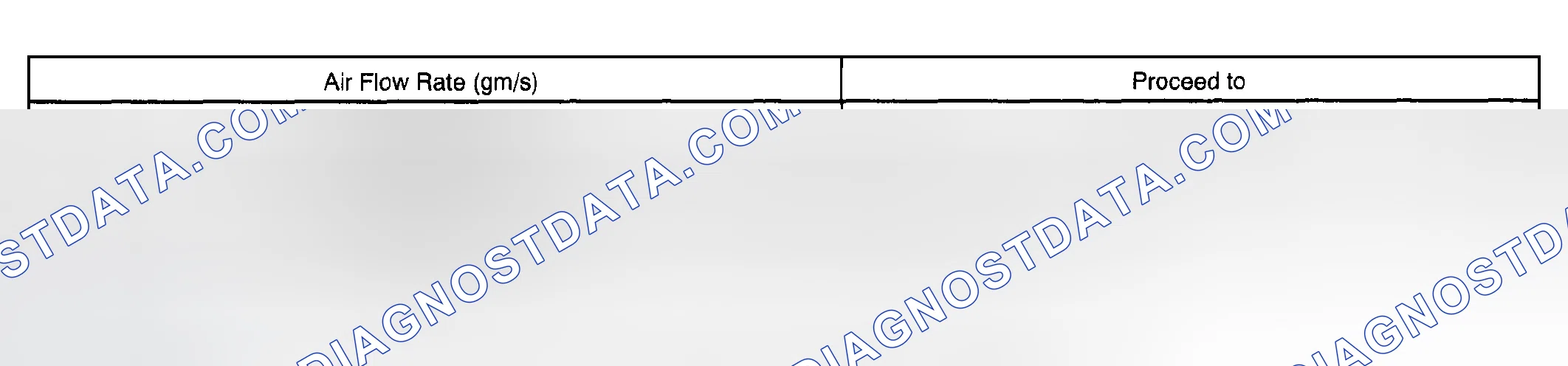 Scheme 143: INSPECTION PROCEDURE