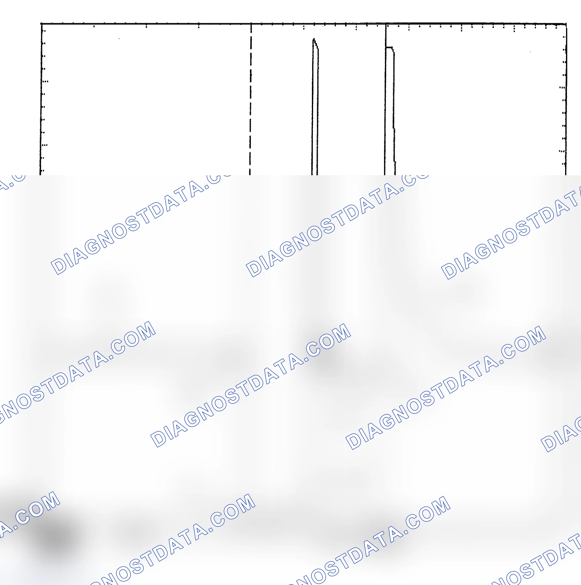 Scheme 6: Identifying Current Controlled Type Injector Pattern