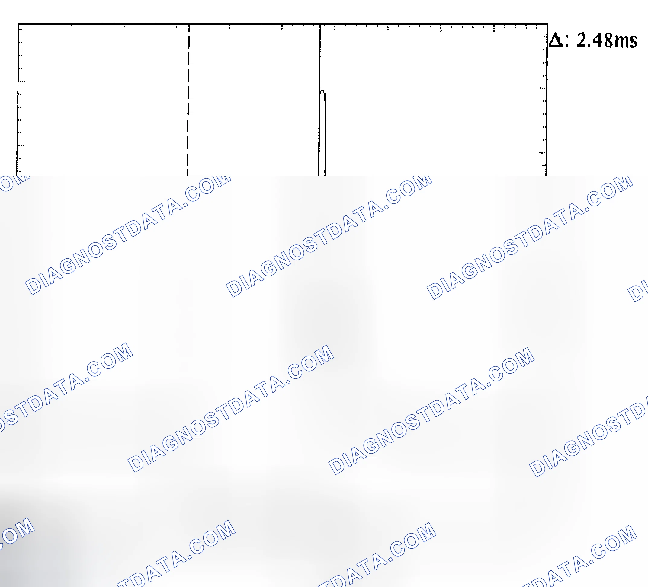 Scheme 24: Injector Bank - Known Good - Voltage Pattern