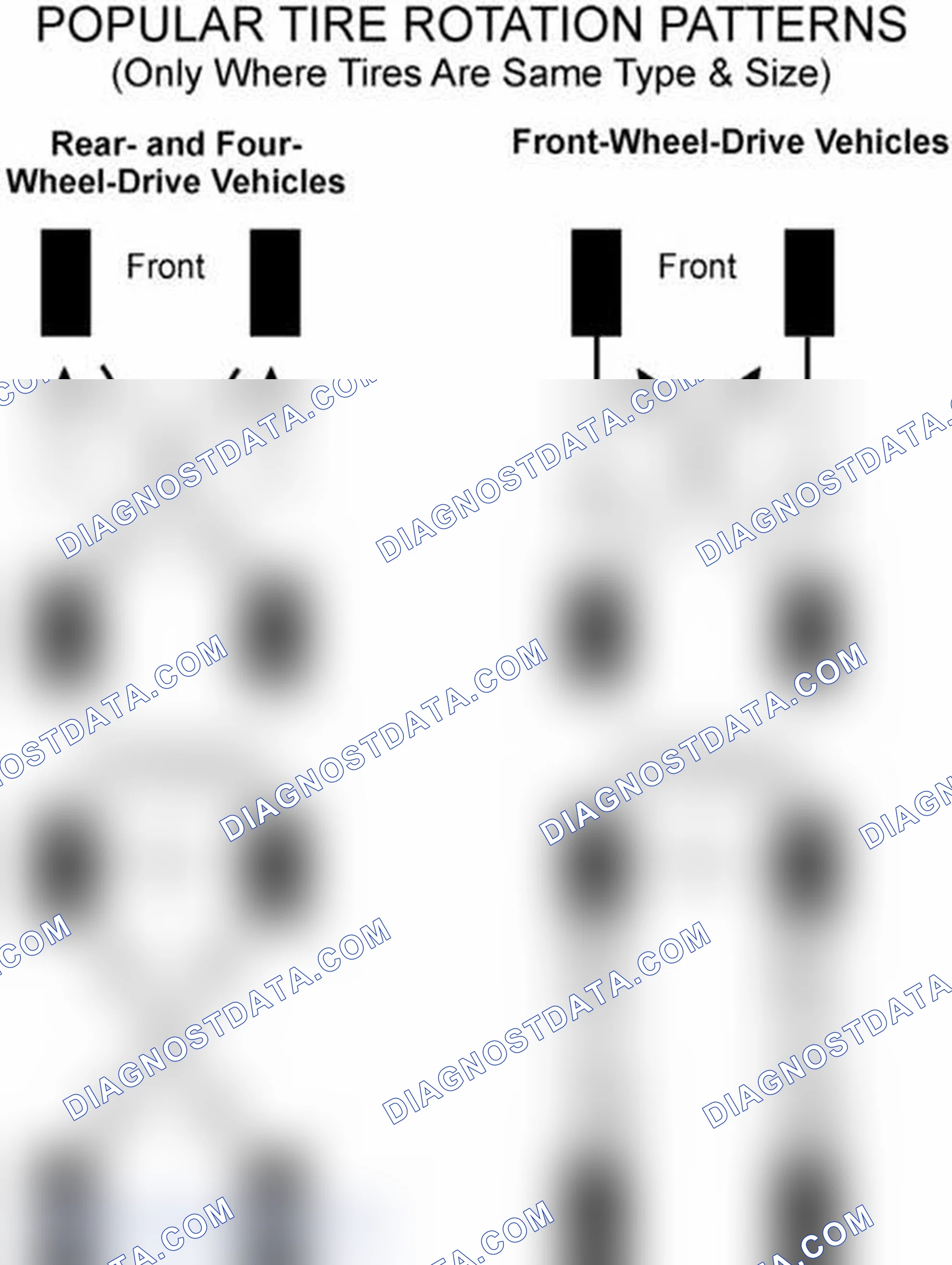 Scheme 29: Popular Tire Rotation Patterns - Without Dual Rear Wheels