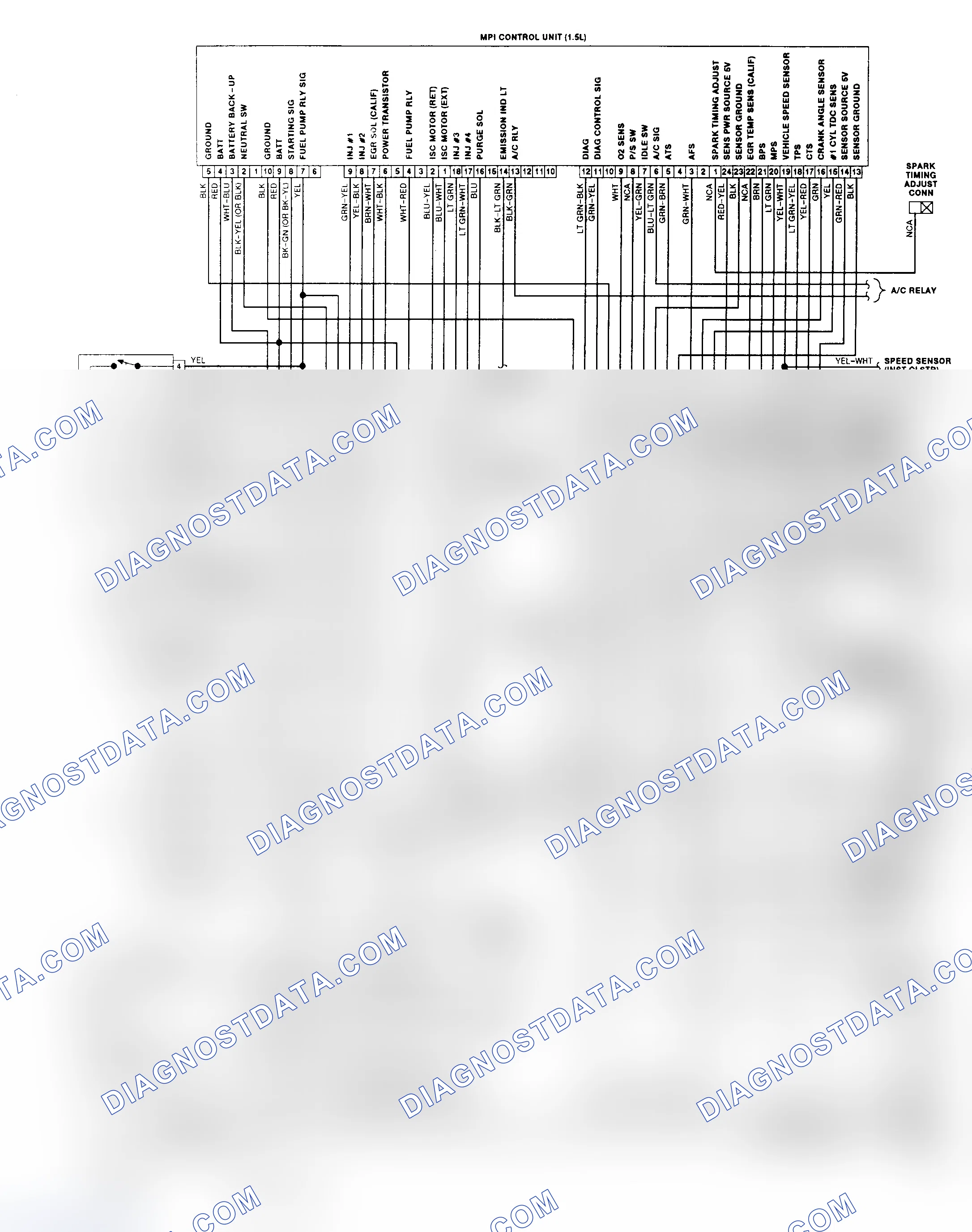 Scheme 2: Wiring Diagram (Scoupe 1.5L)