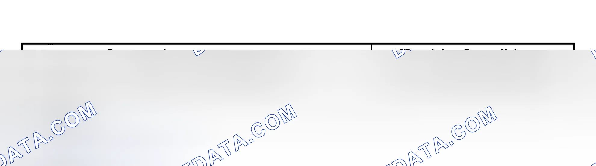 Scheme 1219: ENABLE CONDITION