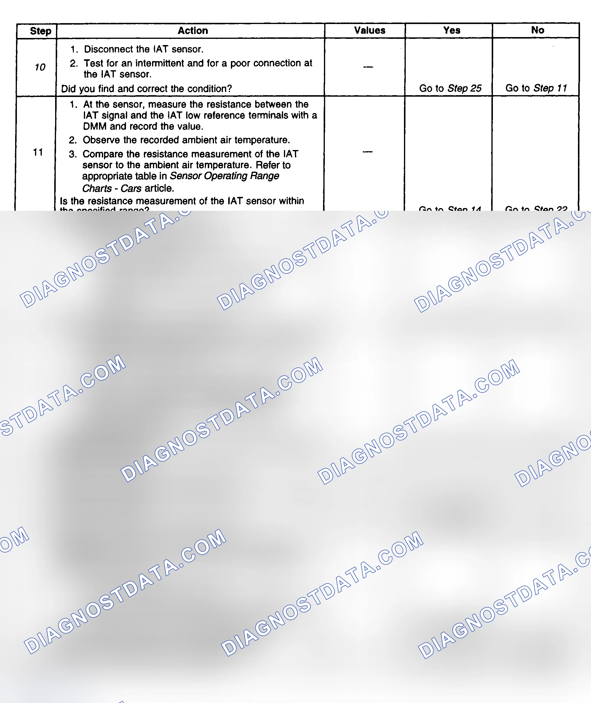 Scheme 348
