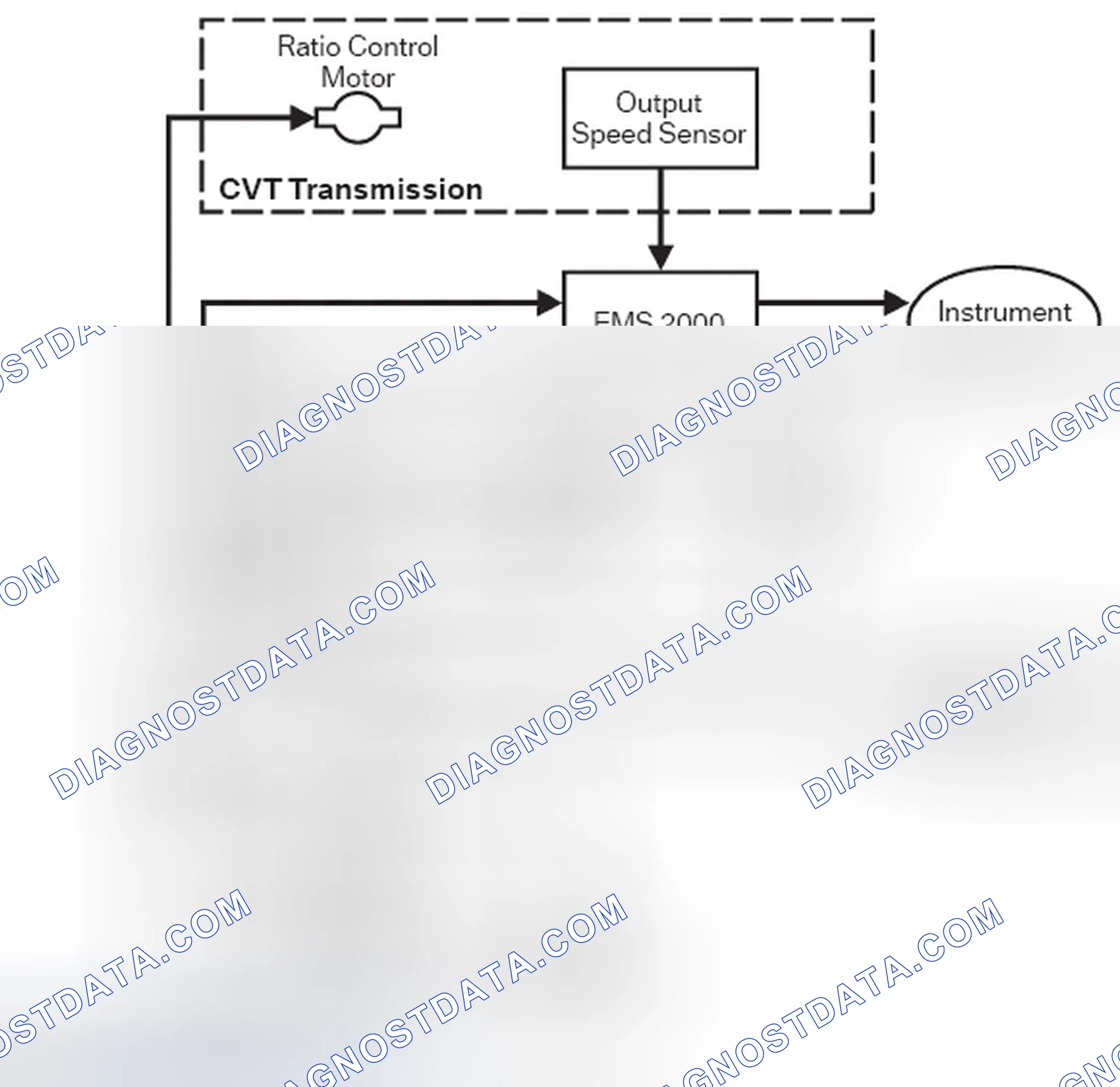 Scheme 261