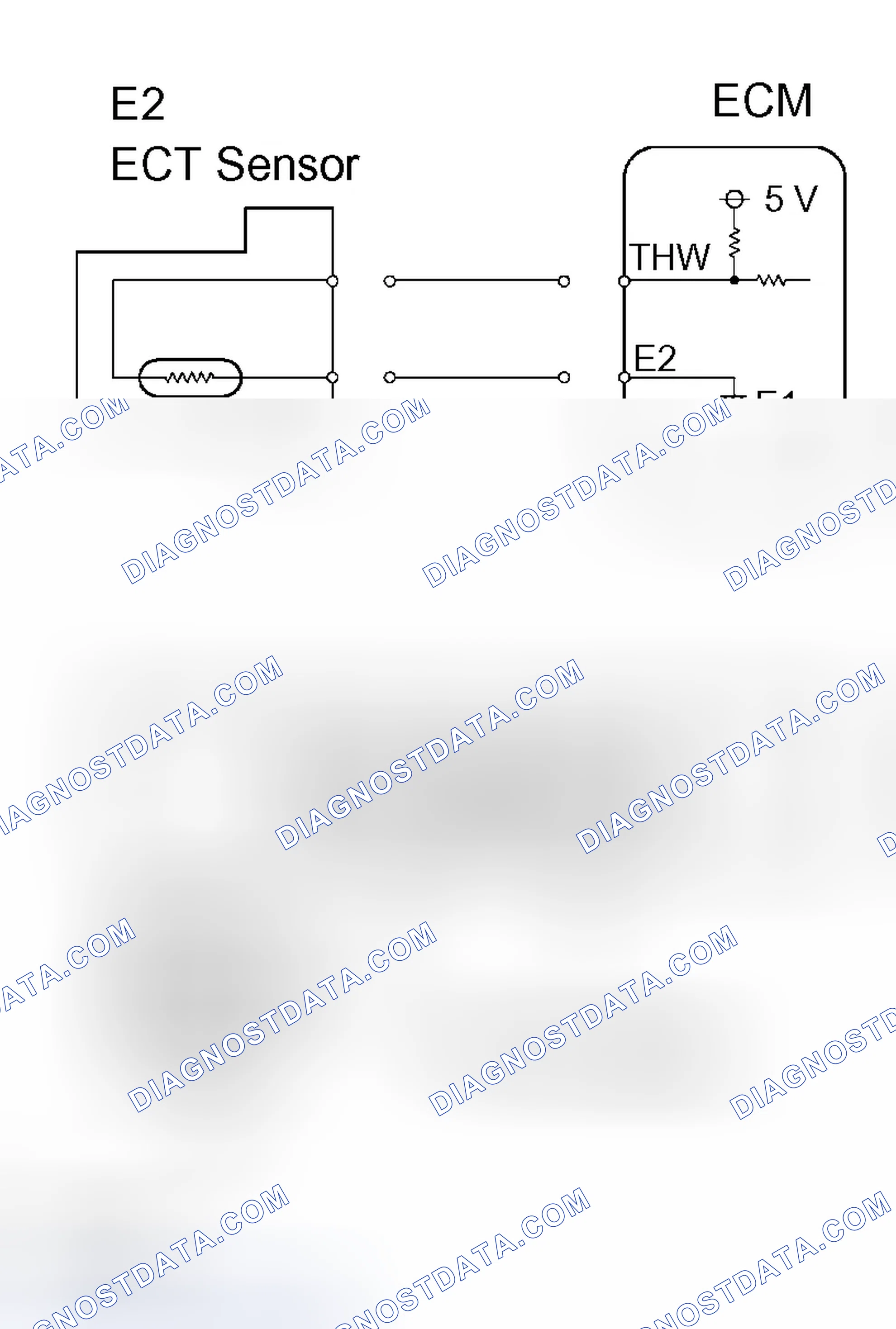 Scheme 91