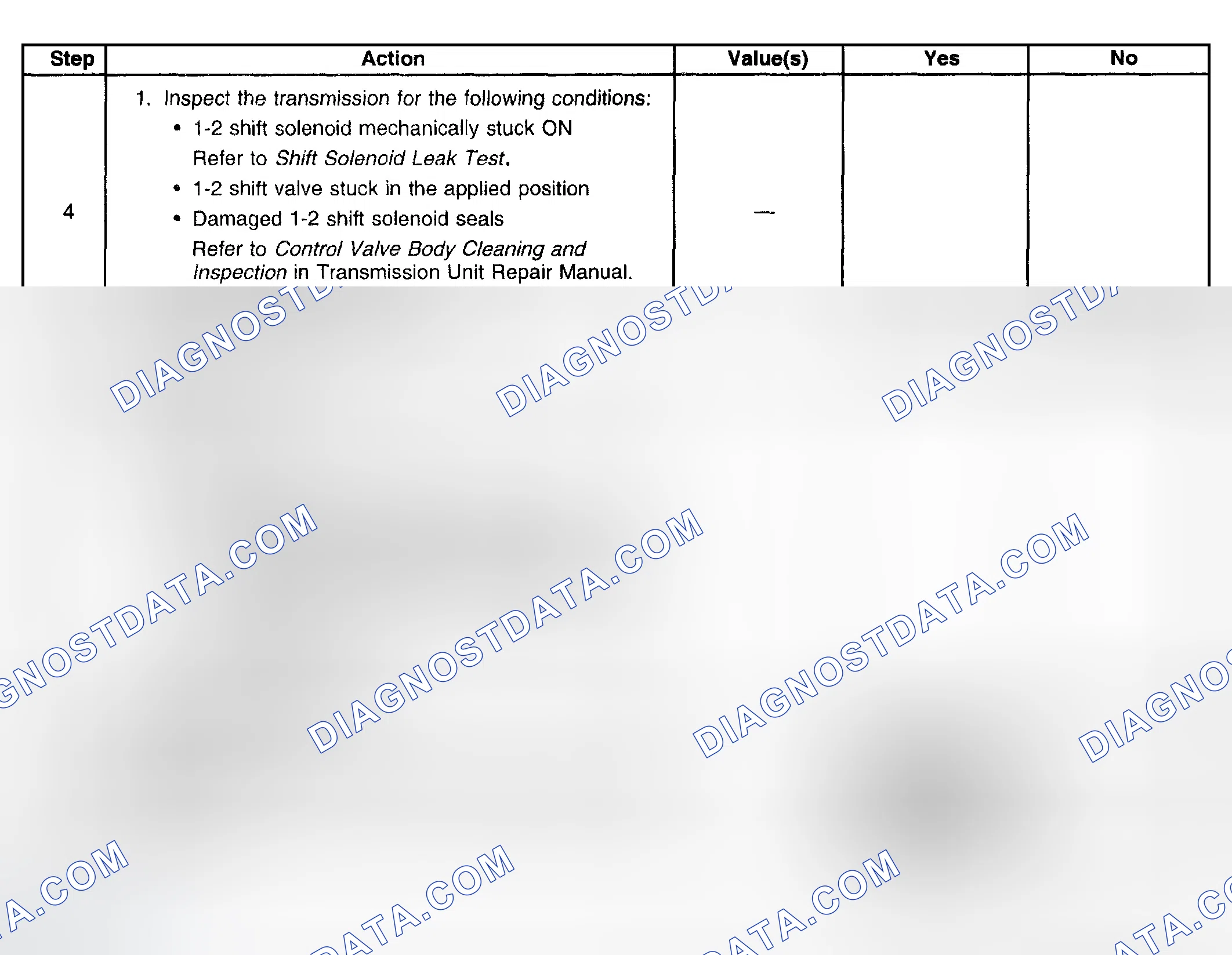 Scheme 1033