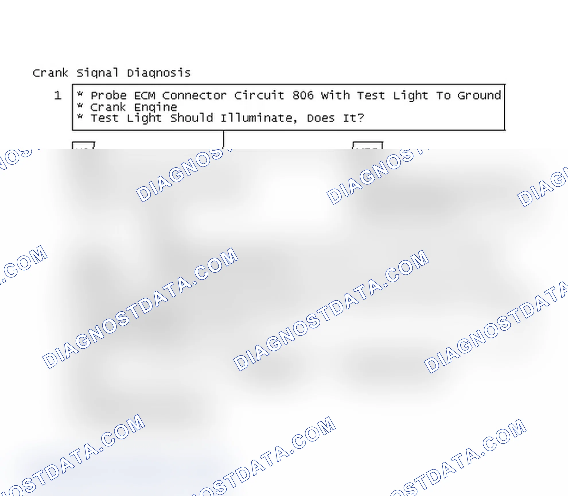 Scheme 89: Crank Signal Diagnosis