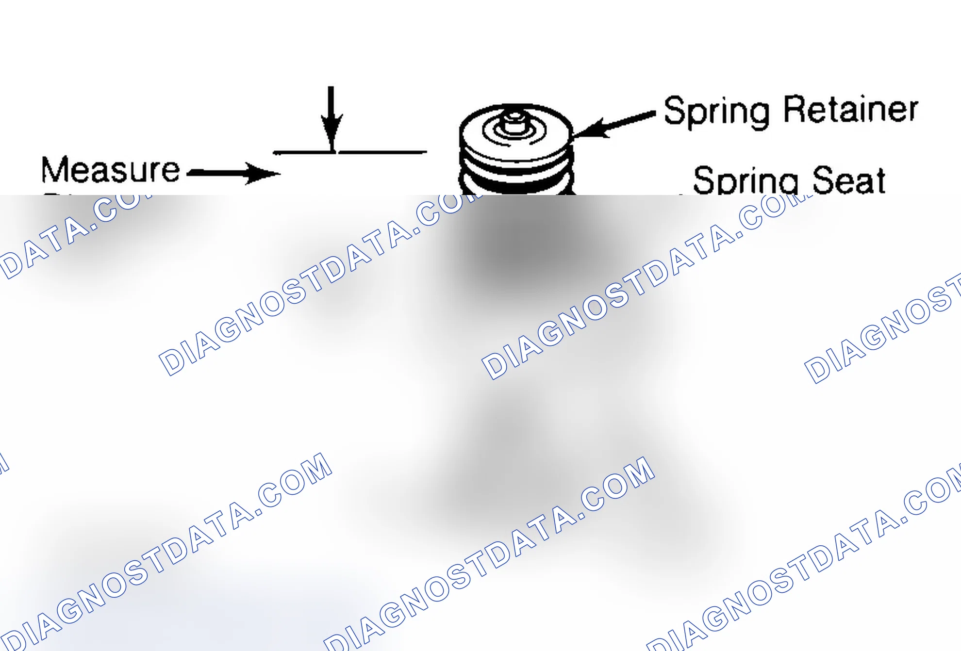 Scheme 14: Measuring Valve Spring Installed Height