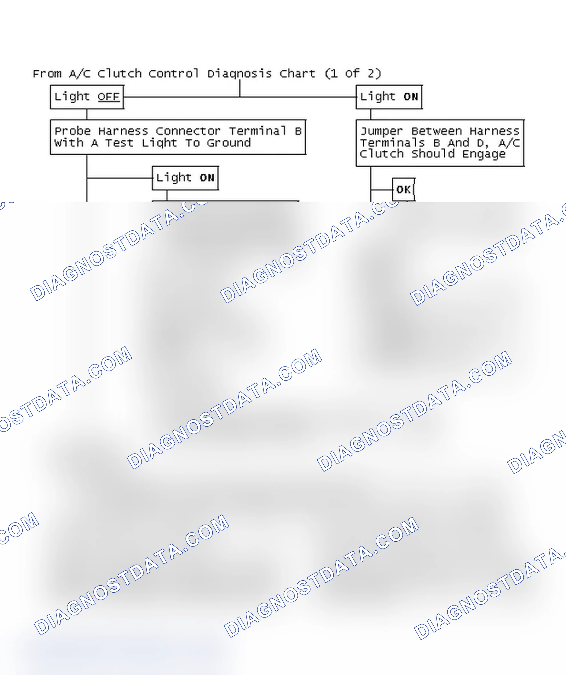 Scheme 123: From A/C Clutch Control Diagnosis Chart (1 Of 2)