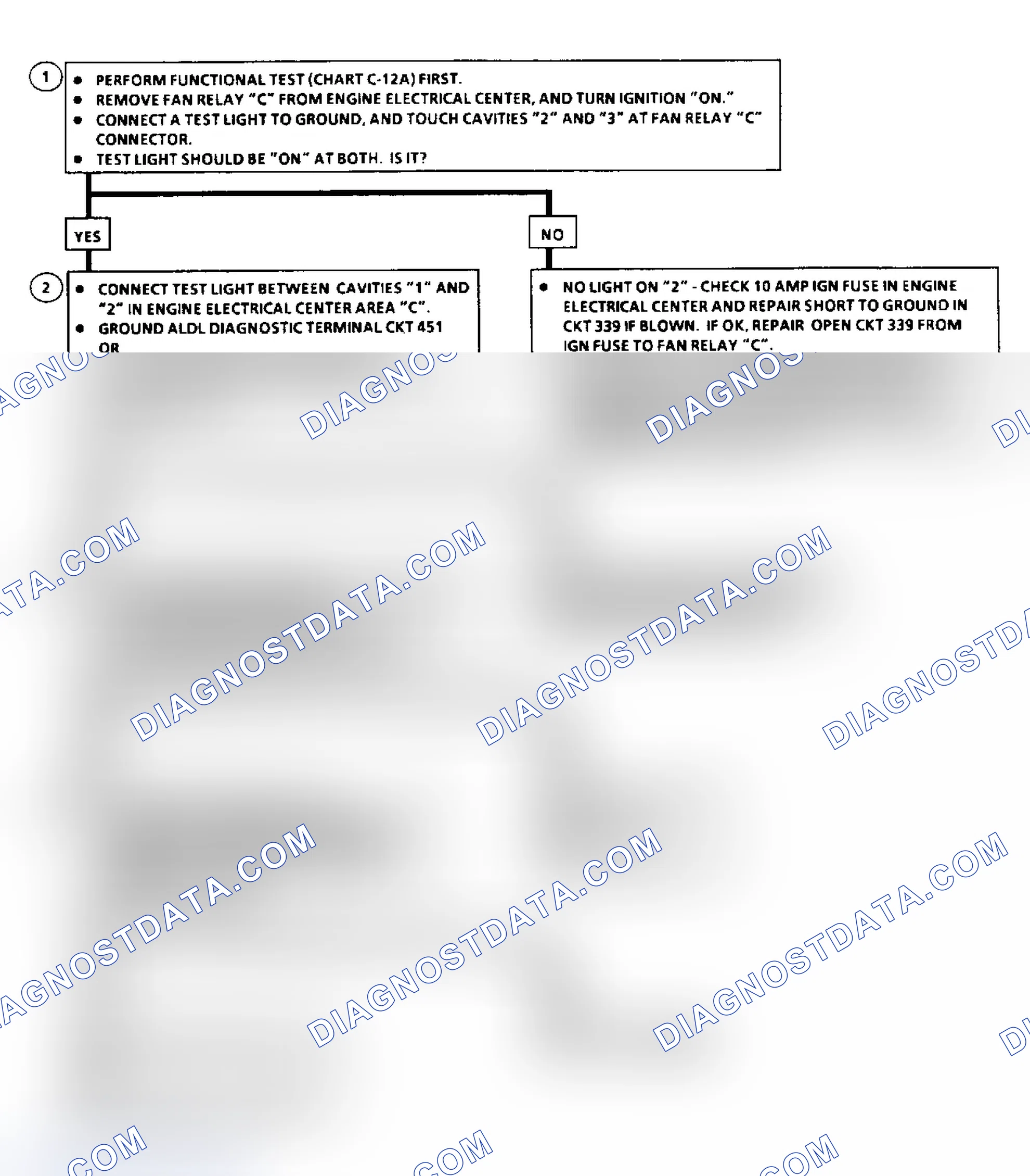 Scheme 70