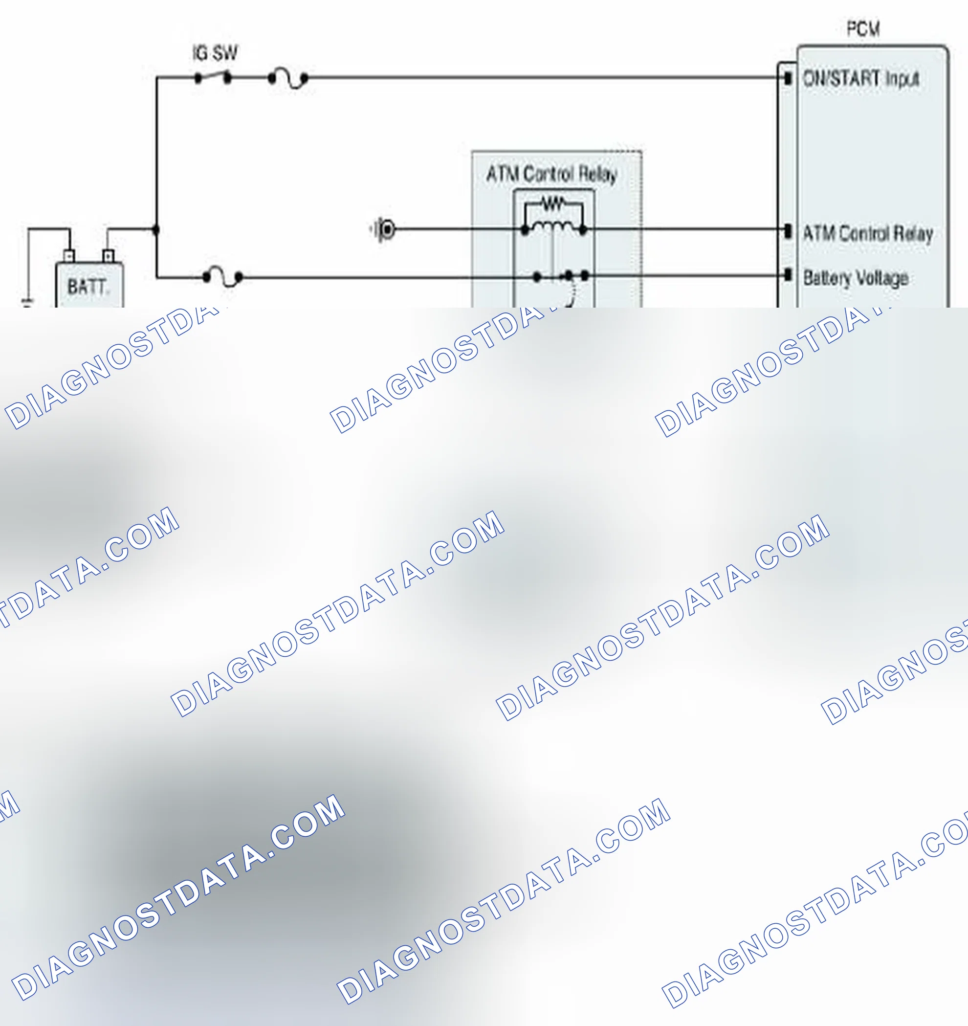 Scheme 64: Diagnostic Circuit Diagram