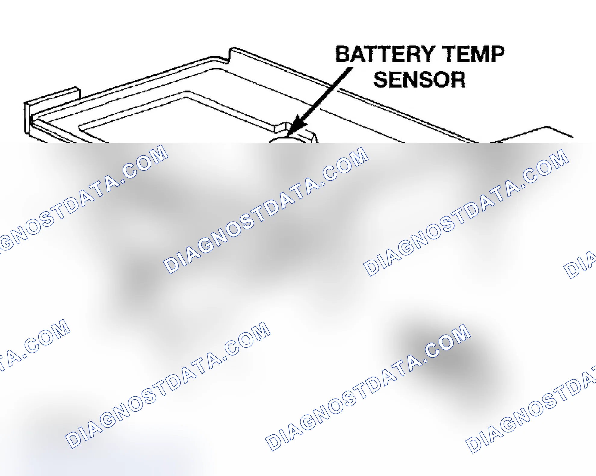 Scheme 290: BATTERY TEMPERATURE SENSOR LOCATION