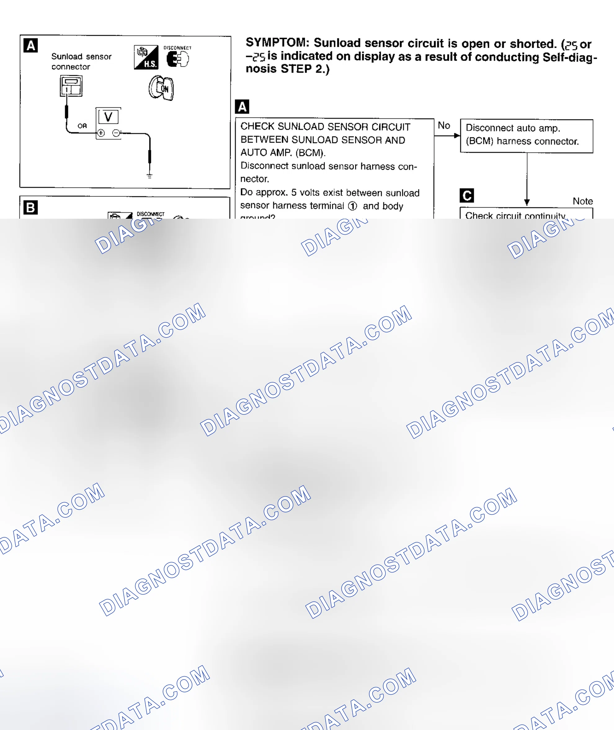 Scheme 12: DIAGNOSTIC PROCEDURE 4 - SUNLOAD SENSOR CIRCUIT OPEN/SHORTED