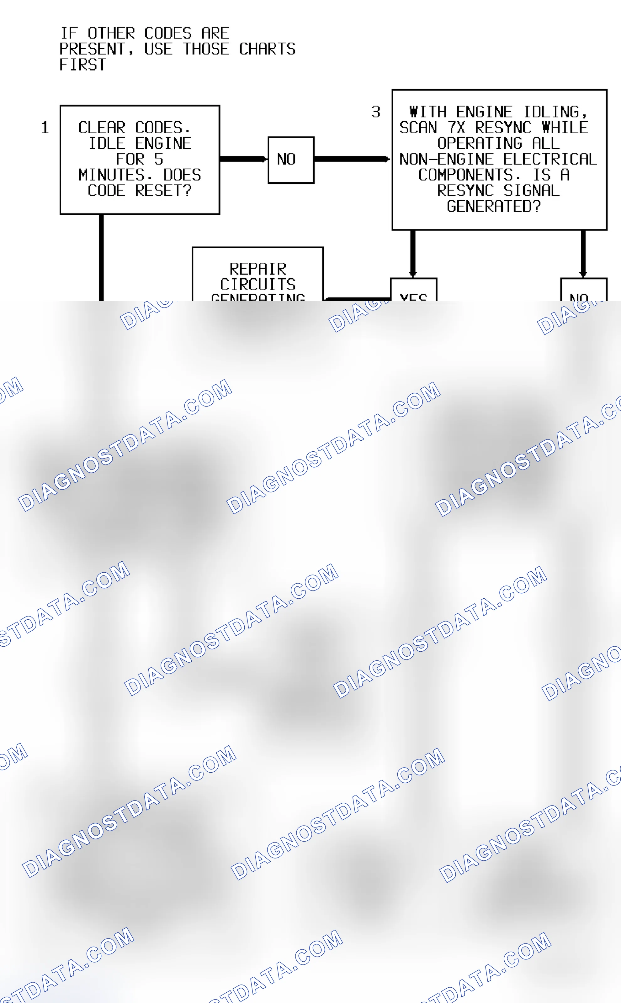 Scheme 10: Code 19 Diagnostic Flow Chart (2.3L) Intermittent 7X Signal