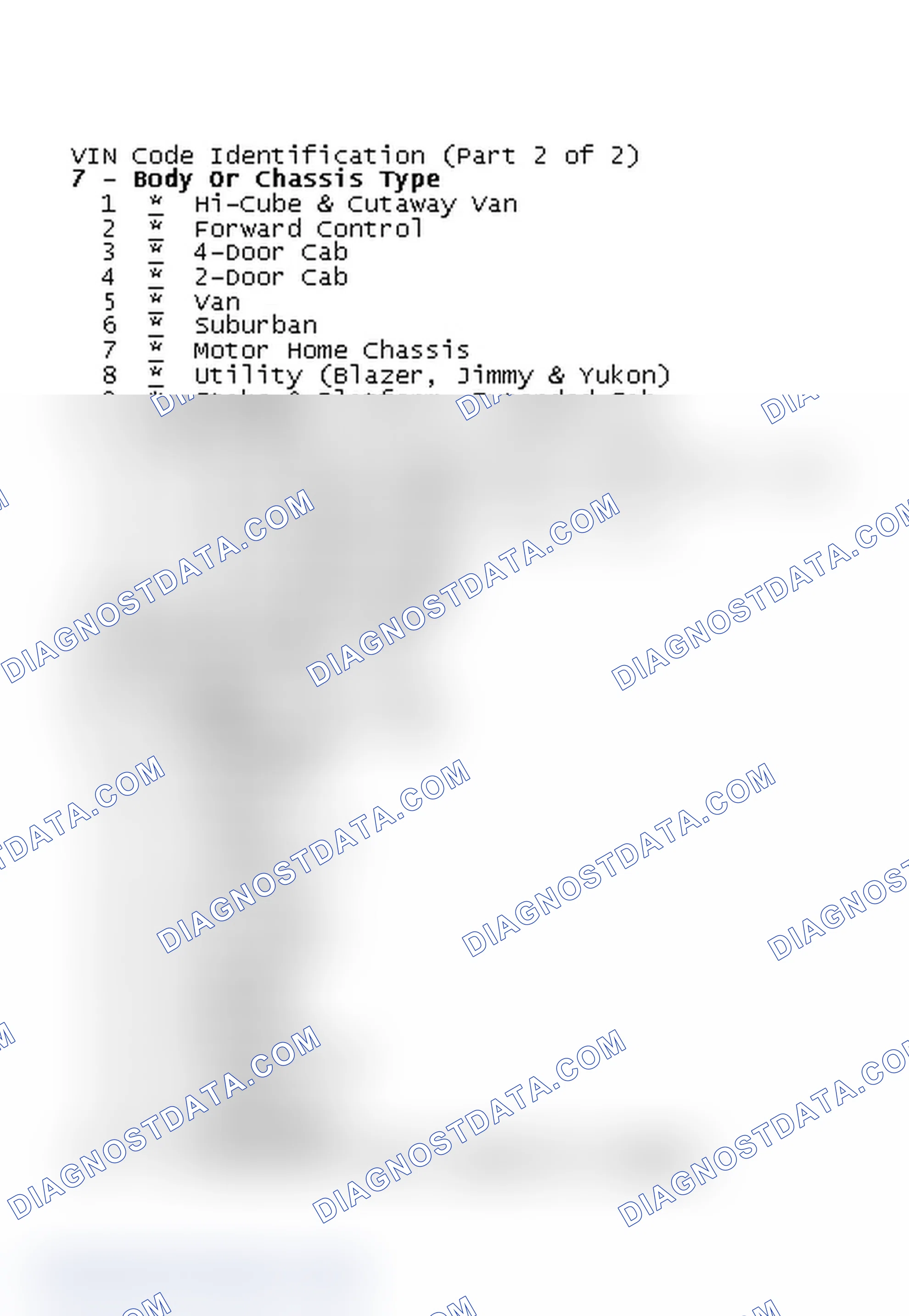 Scheme 2: VIN Code Identification (Part 2 of 2)