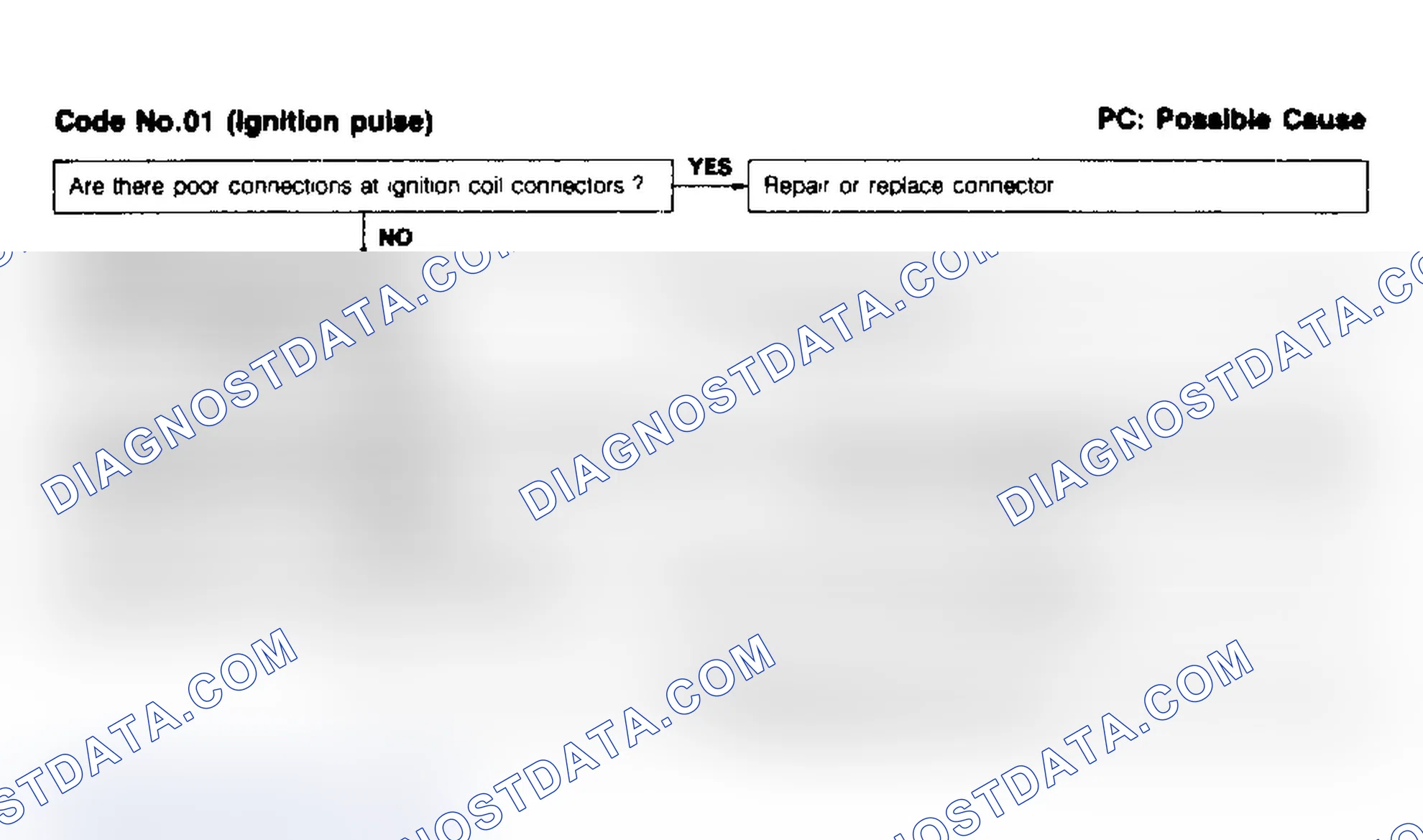 Scheme 88: Code No.1 - Ignition Pulse (1990)