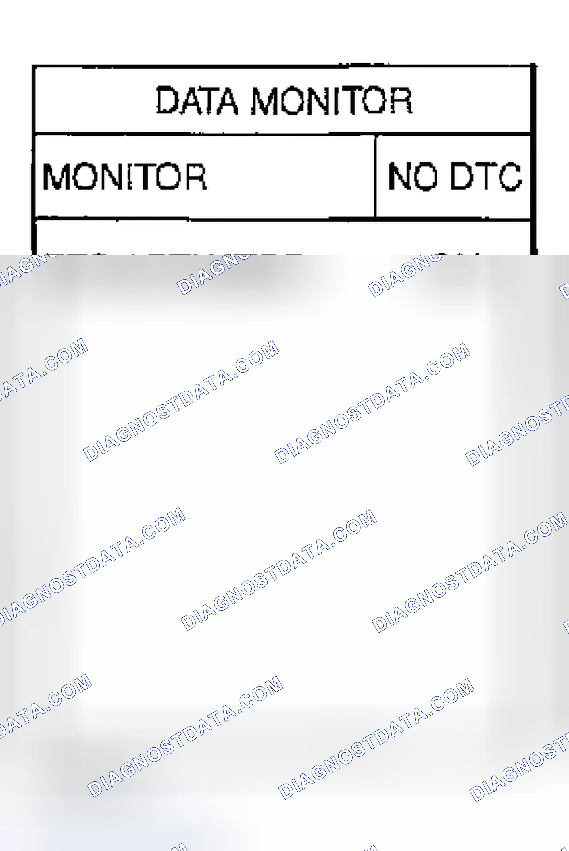 Scheme 87: Diagnostic Procedure