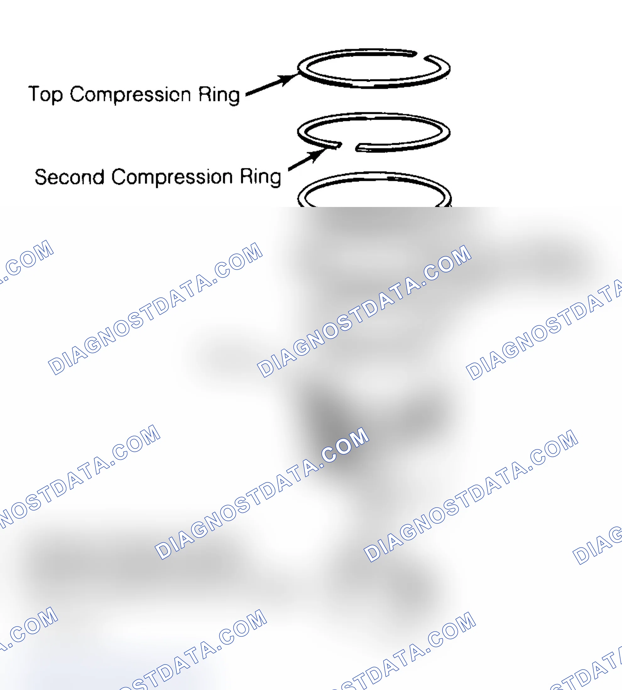 Scheme 18: Positioning Typical Piston Ring End Gap