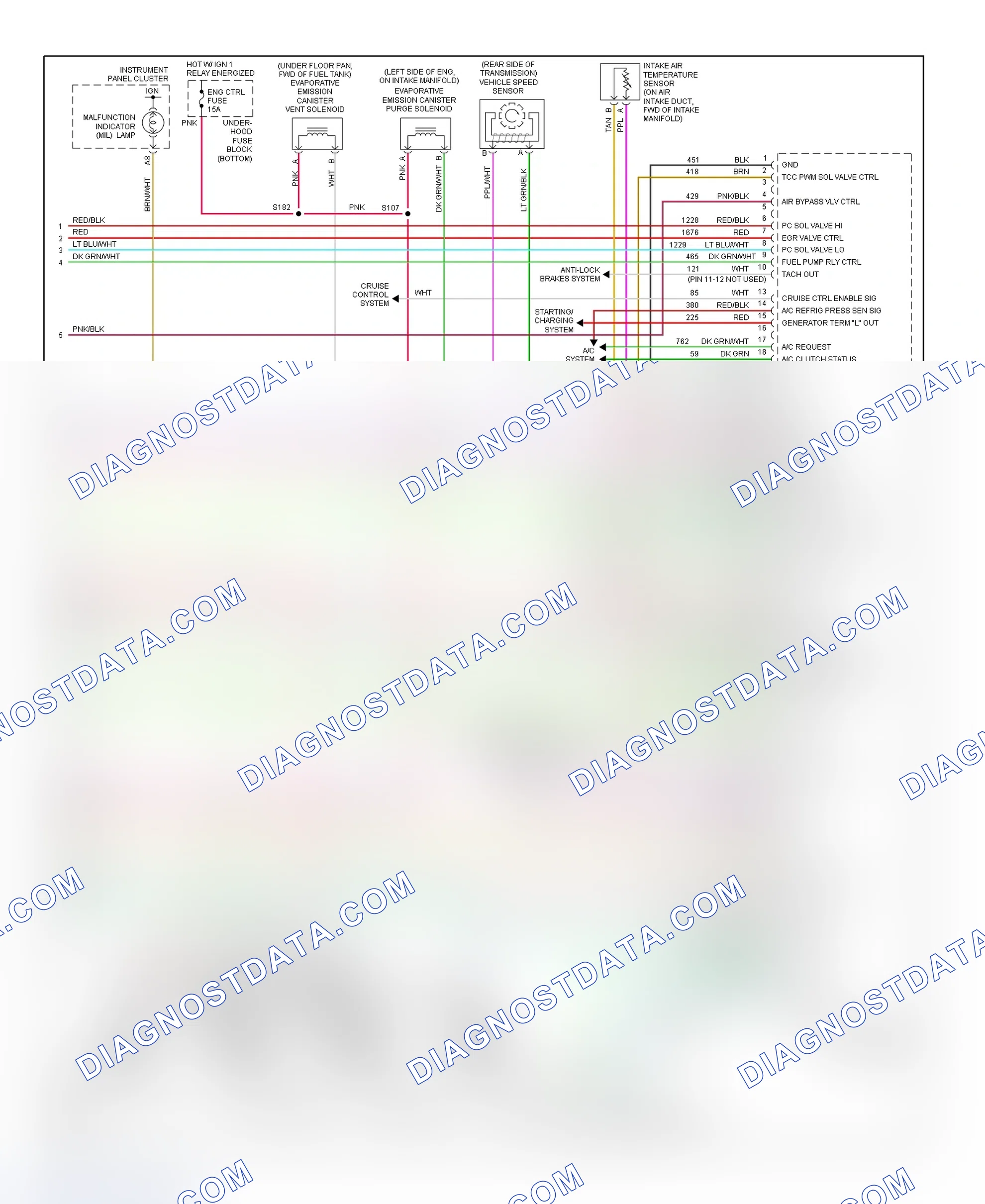 Scheme 32: PCM Wiring Diagram (Camaro & Firebird - 5.7L - 4 Of 4)
