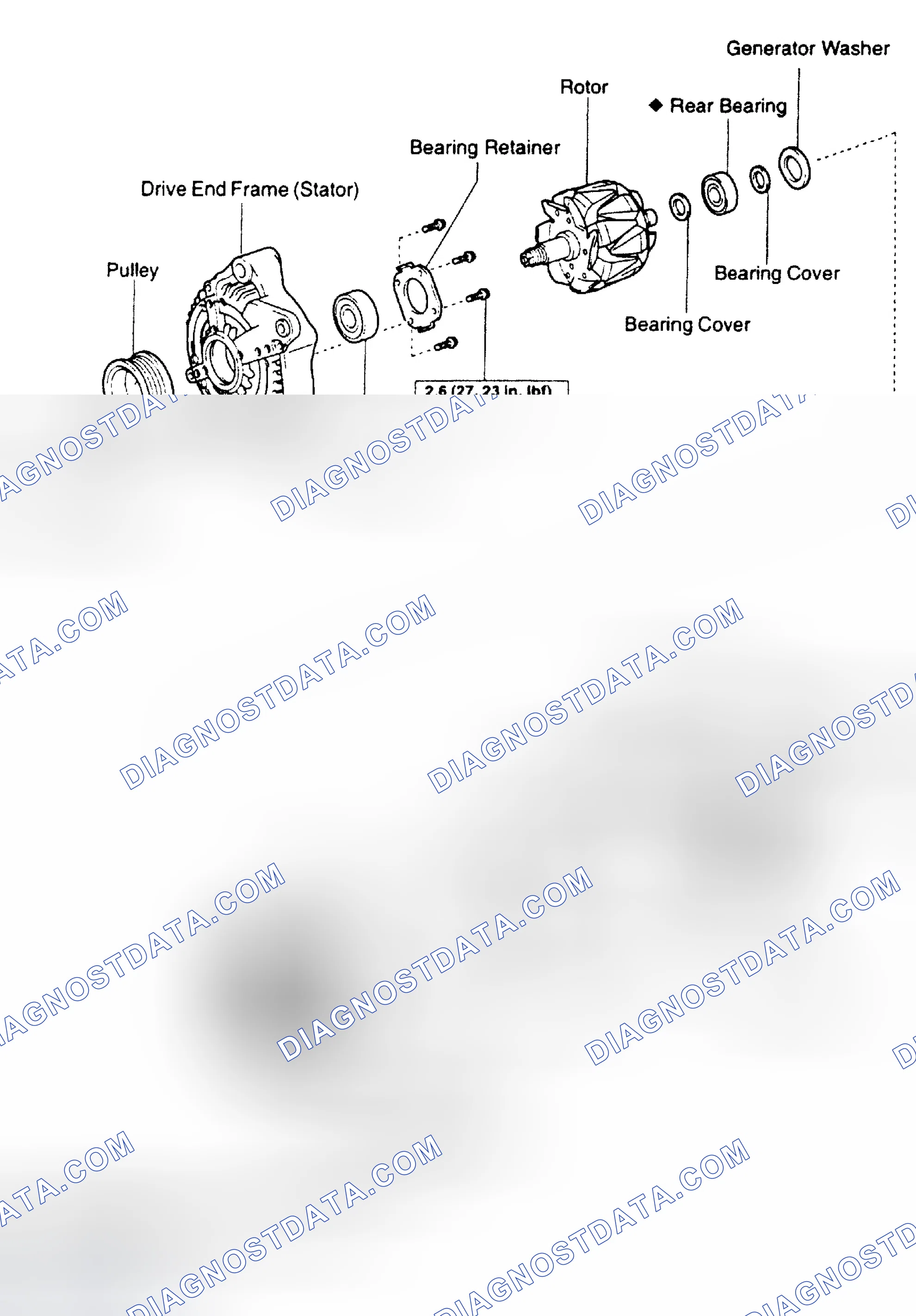 Scheme 3: Assembly