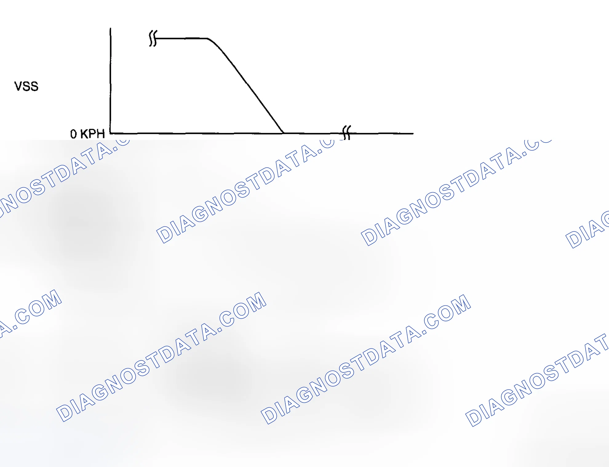 Scheme 54: Rear HO2S Voltage Inspection