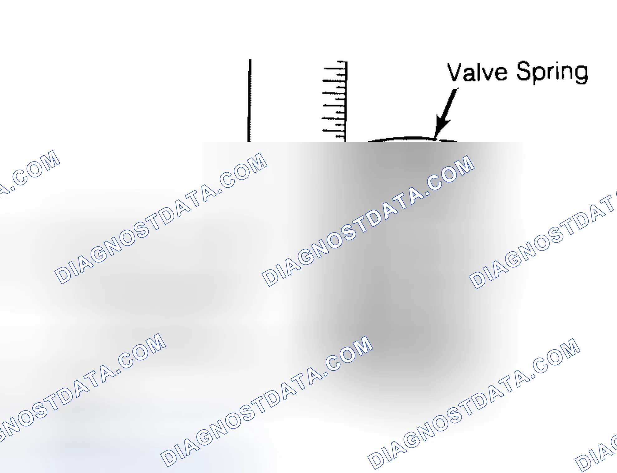 Scheme 13: Checking Valve Spring Squareness
