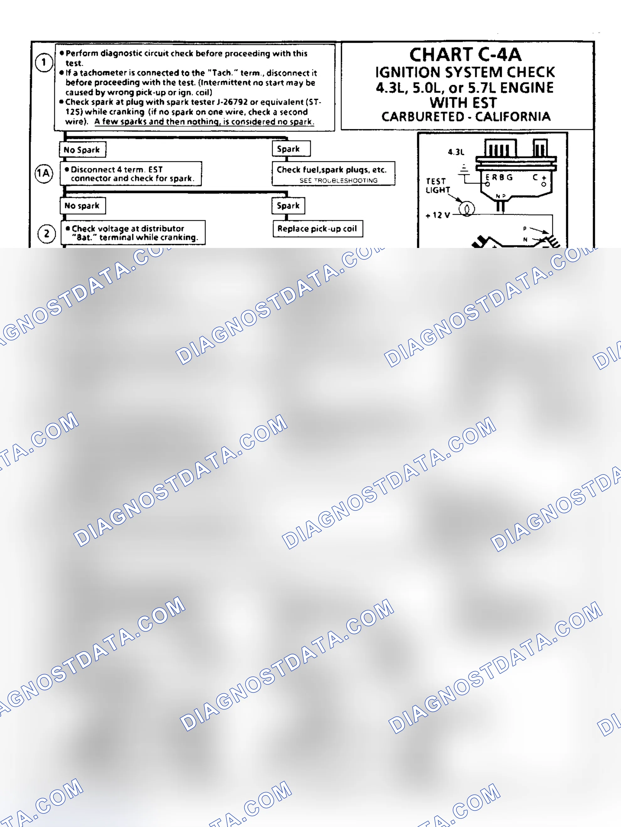 Scheme 125: Chart C4A: Ignition System Check With EST