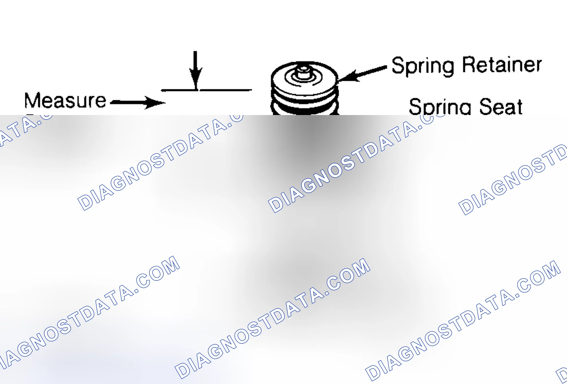 Scheme 21: Measuring Valve Spring Installed Height